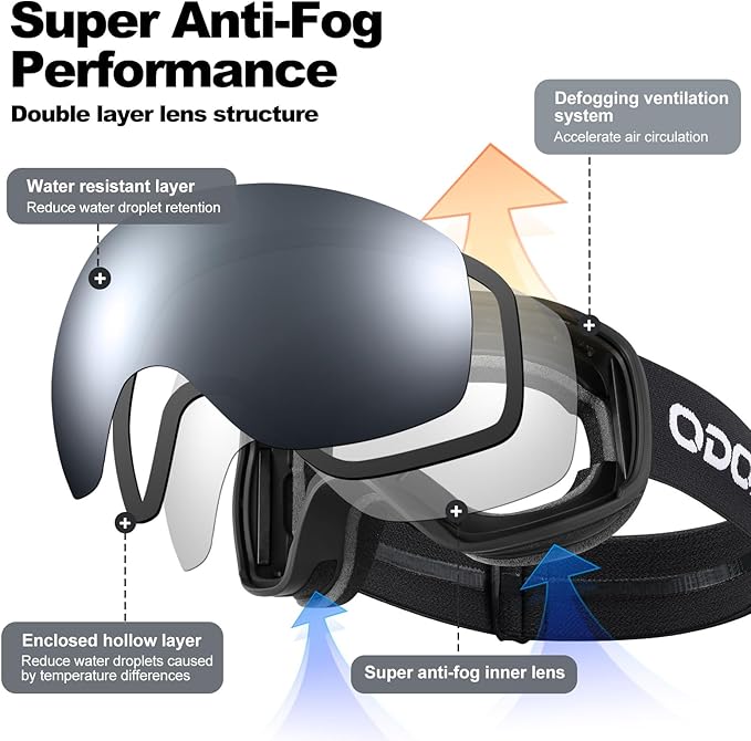 Odoland Snow Ski Goggles S2 Double Lens Anti-Fog OTG Windproof UV400 Eyewear for Men, Women and Youth-Skiing Snowboarding