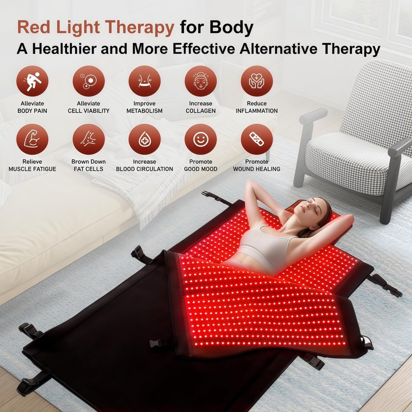 FUIART 2026 Upgraded Dual Wavelength LED Beads 660nm&850nm Red Light Therapy Blanket Full Body, Used to Face and Body Pain Relief Skin Health Personal Care, 75" x 34'' (Black)
