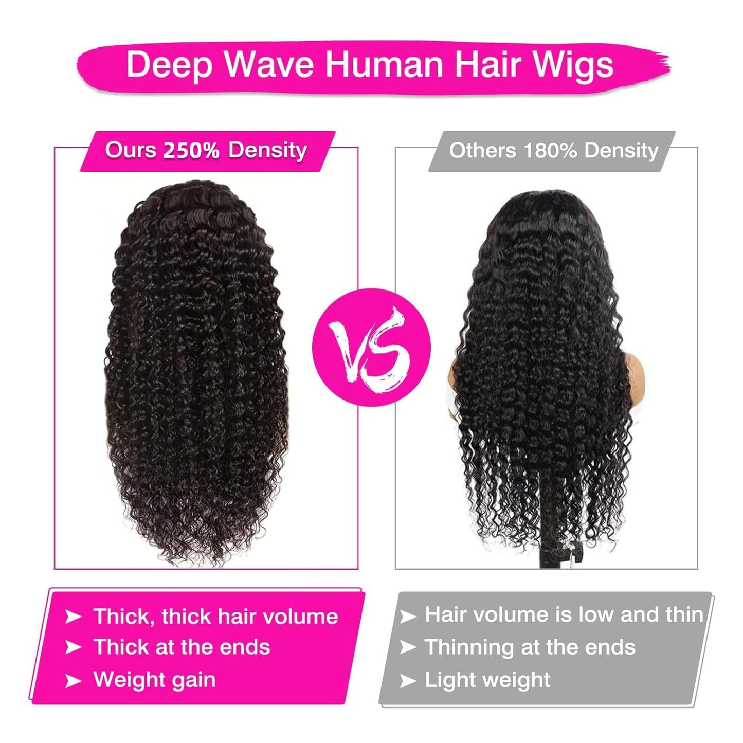 38 Inch Deep Wave Lace Front Wigs Human Hair 250 Density 13x6 HD Lace Frontal Wigs Human Hair Pre Plucked Deep Curly Glueless Wi