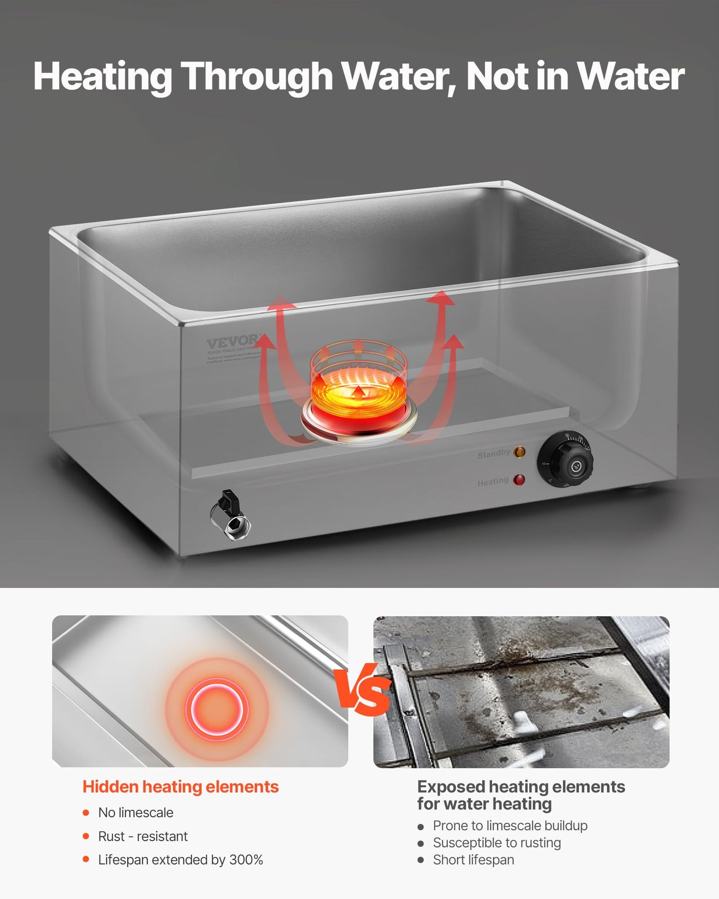 VEVOR 3-Pan Commercial Food Warmer, 24QT Electric Steam Table, 1200W Professional Countertop Stainless Steel Buffet Bain Marie with 86-185°F Temp Control for Catering and Restaurants, Silver