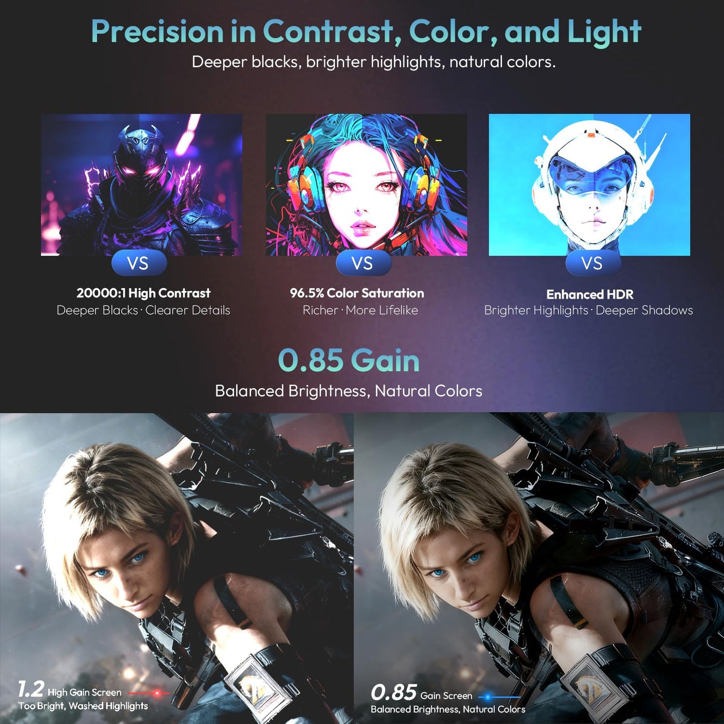 NothingProjector Motorized ALR Screen, 85% Ambient Light Rejecting, 120 inch, Floor Rising, 4K/8K UHD, Active 3D, Anti Daylight, Retractable Automatic for Standard/Long/Ultra Short Throw Projector