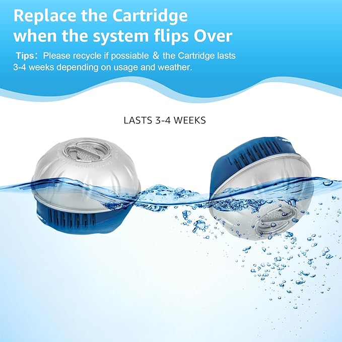 wixseed Hot Tub Cartridges Replacement for Frog Ease Floating System UP to 600 Gallons,3Packs