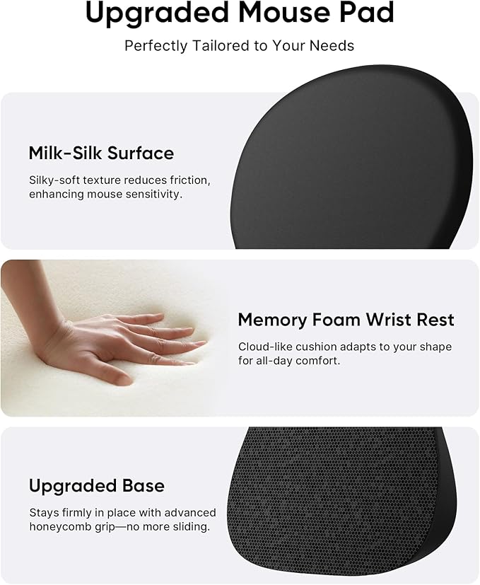 Ergonomic Mouse Pad with Wrist Rest, Black Mousepad with Wrist Support for Desk, Non-Slip Hard Base Mouse Pads, Portable for Office/Home/Travel Work