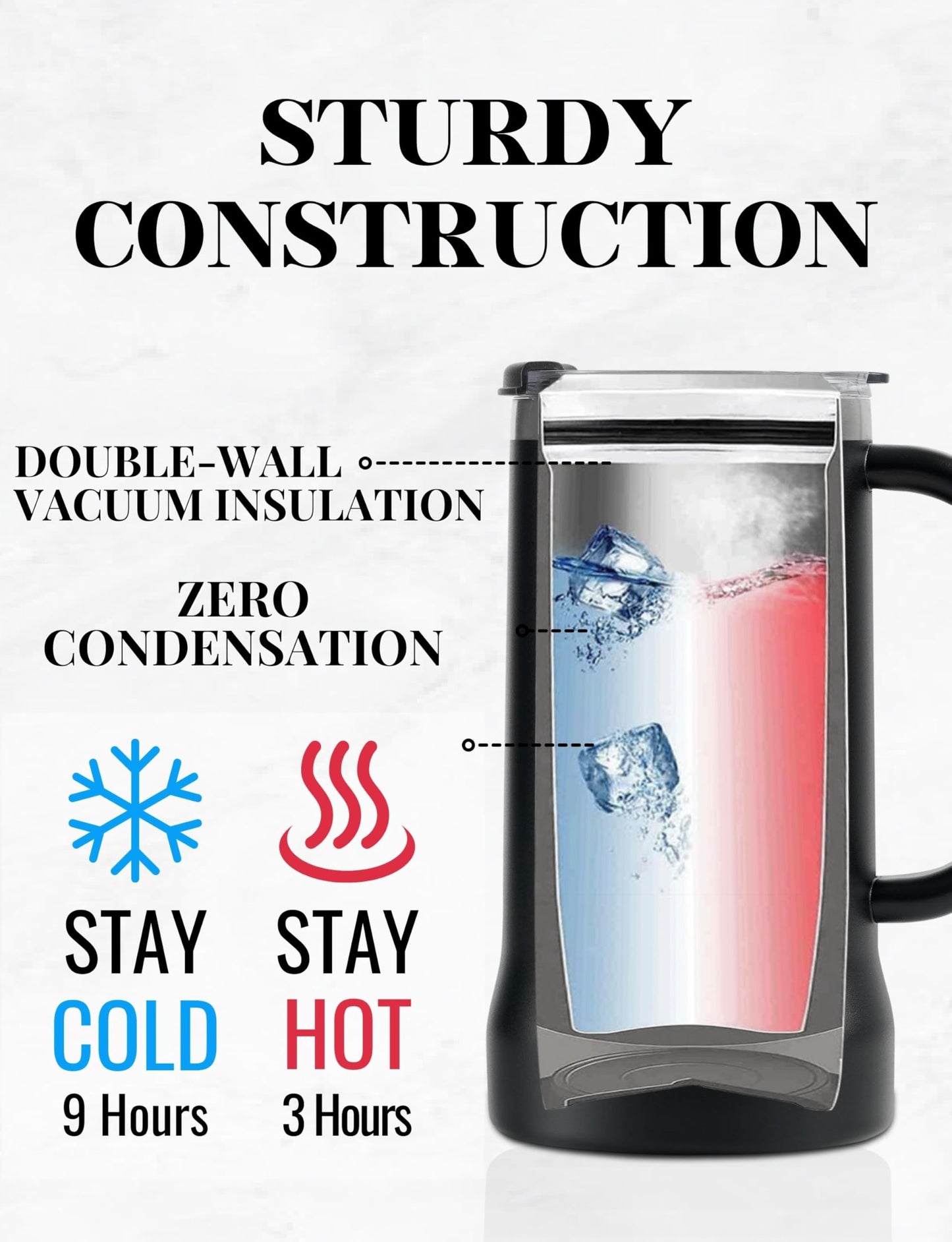 Onebttl Blue Collar Gifts for Men, Boyfriend, Stainless Steel Beer Stein Tumbler, 24oz Beer Mug with Lid for Mechanic, Welder, Construction Worker