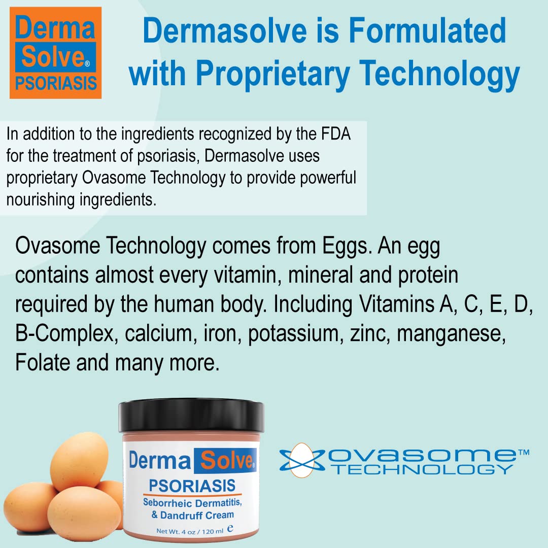 Extra Strength Psoriasis Cream (2 Pack) - Seborrheic Dermatitis & Dandruff Lotion - Advanced Moisturizing Relief Formulated to Treat Itchy Flakey Inflamed Skin and Prevent Future Flares - 4.0 oz ea.