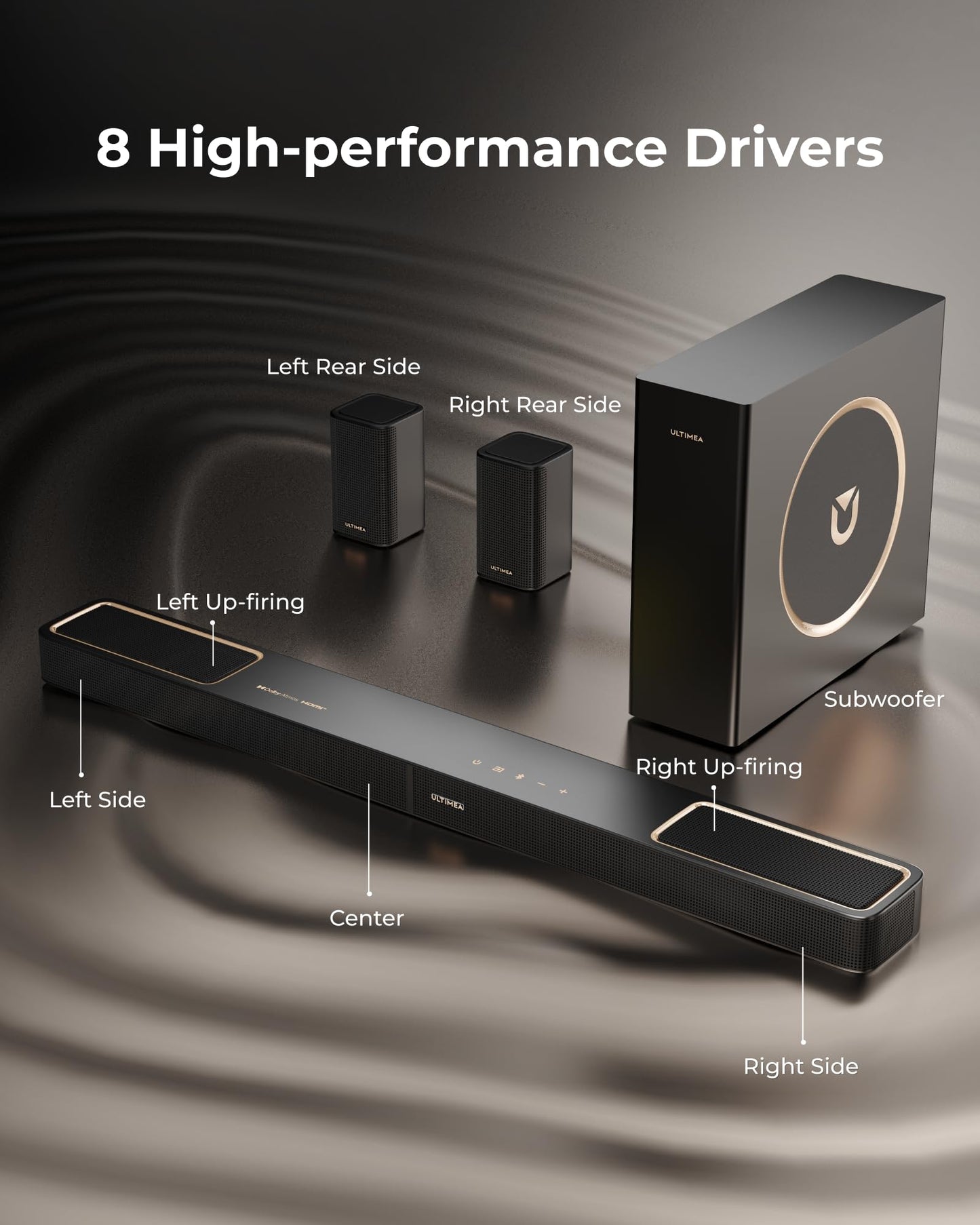 ULTIMEA 5.1.2ch Sound Bar with Dolby Atmos, Surround Sound System for TV with 2 Surround Speakers, Sound Bar for Smart TV, Soundbar for Home Theater, BT 5.4, HDMI eARC, Skywave F40 (New, 2026 Model)