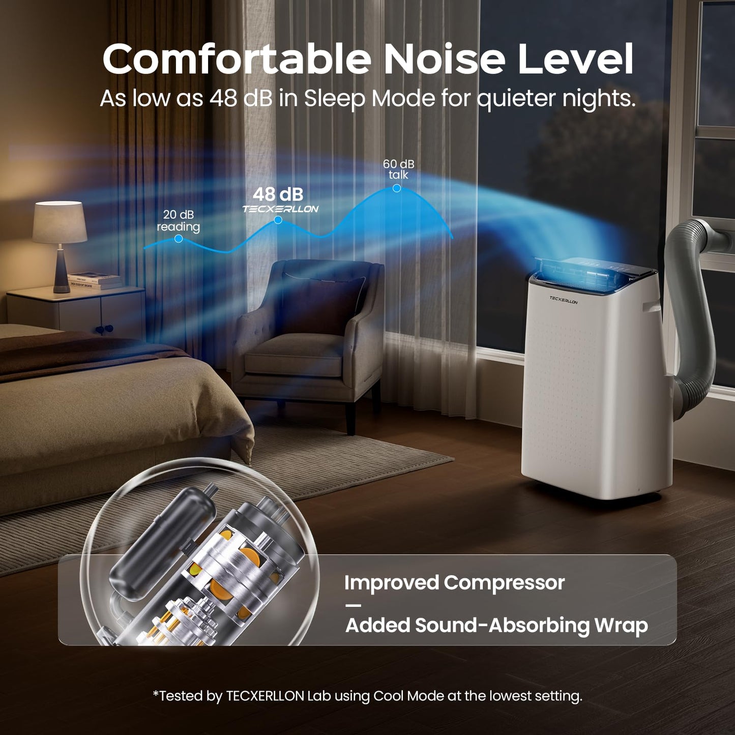 TECXERLLON 15000 BTU Portable Air Conditioners Cools Up to 800 Sq.Ft., 4-in-1 Smart Portable AC Unit with Cooling, Dehumidifier, Fan & Sleep Mode, Self-Evaporating, Remote Control for Home & Office