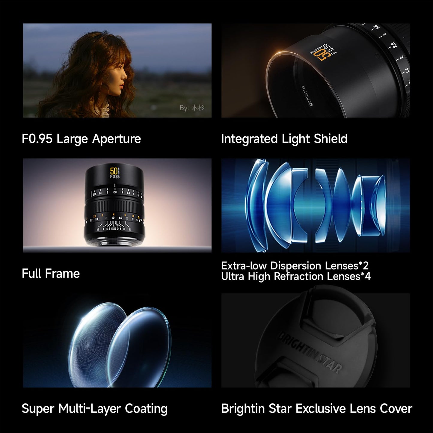Brightin Star MF 50mm F0.95 II Full Frame Lens for Canon RF Mount Mirrorless Camera, f/0.95 Large Aperture Prime Manual Focus Lens for EOS R5 R6 R RP R7 R10 R3 R6 Mark II