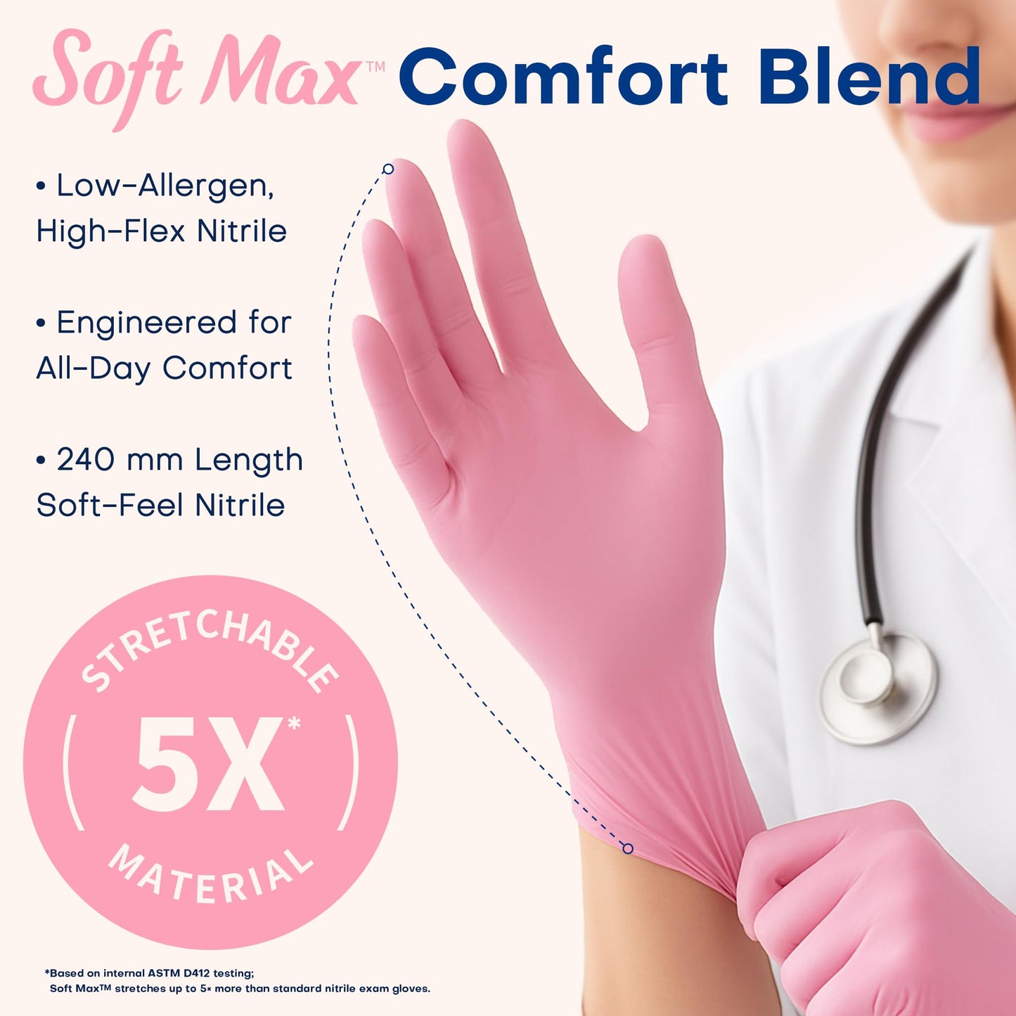 Supmedic Medical Nitrile Exam Gloves, 3.5 mil Powder-Free Food-Safe Disposable Glove for Cleaning & Esthetician, Rose Quartz 100 Pcs (Medium)