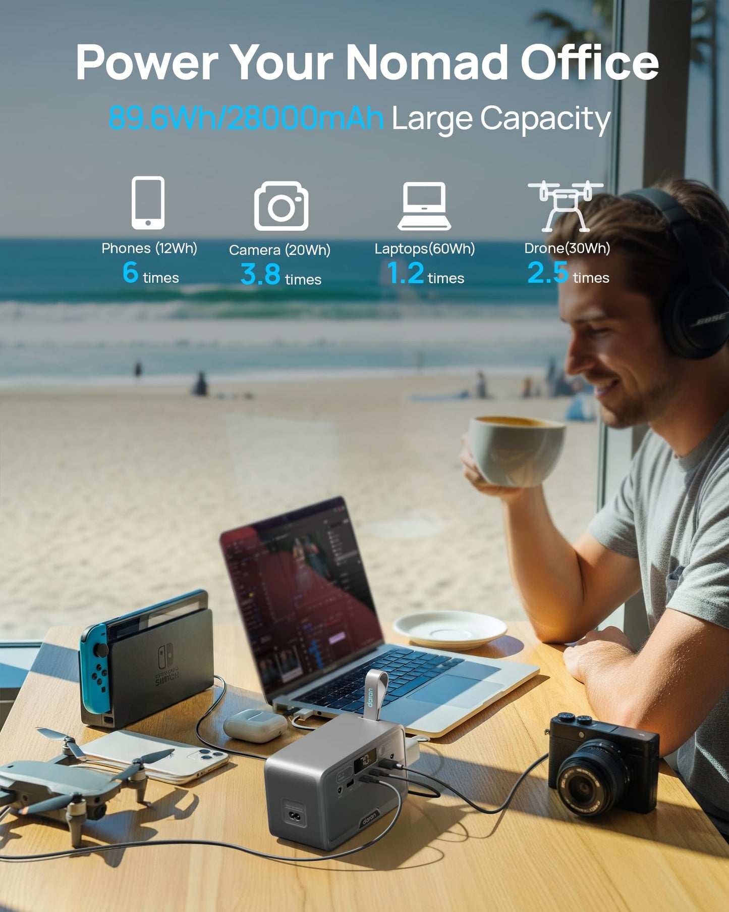 DaranEner R100(2025 New) Portable Power Station 89.6Wh 100W(200W Peak) Power Bank with AC Outlet, LiFePO4 Battery Fast Charging Small Generator for Laptop/Camping/Travel/Home/Emergency, TSA Approved