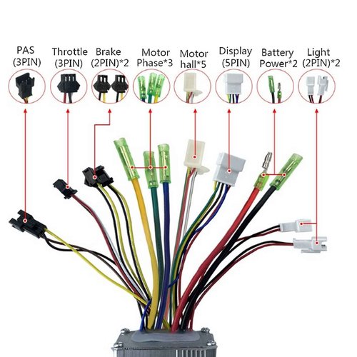 Estink Electric Brushless Controller Kit, 36/48V 500/750W Electric Scooter Brushless Controller Kit with LCD 866 Display Meter 22A9 Tube Fits for 22.2mm / 0.9in Handlebars