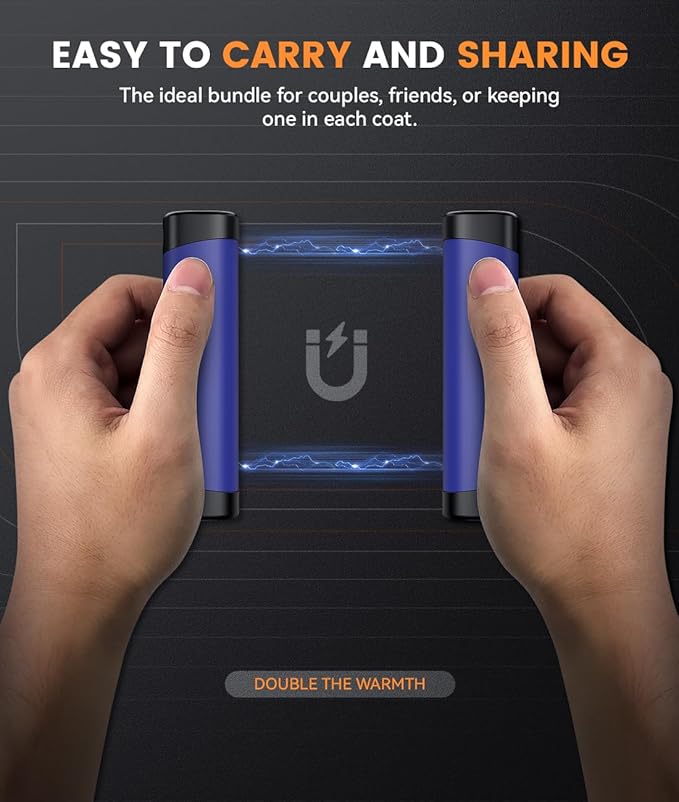 Rechargeable Hand Warmers - 2 Pack Electric Pocket Warmer, 360° Heating, 2X 5000mAh 18Hrs Long Last, 3 Settings - Camping Essentials, Hunting Gear, Christmas Stocking Stuffers, Gifts for Men, Women