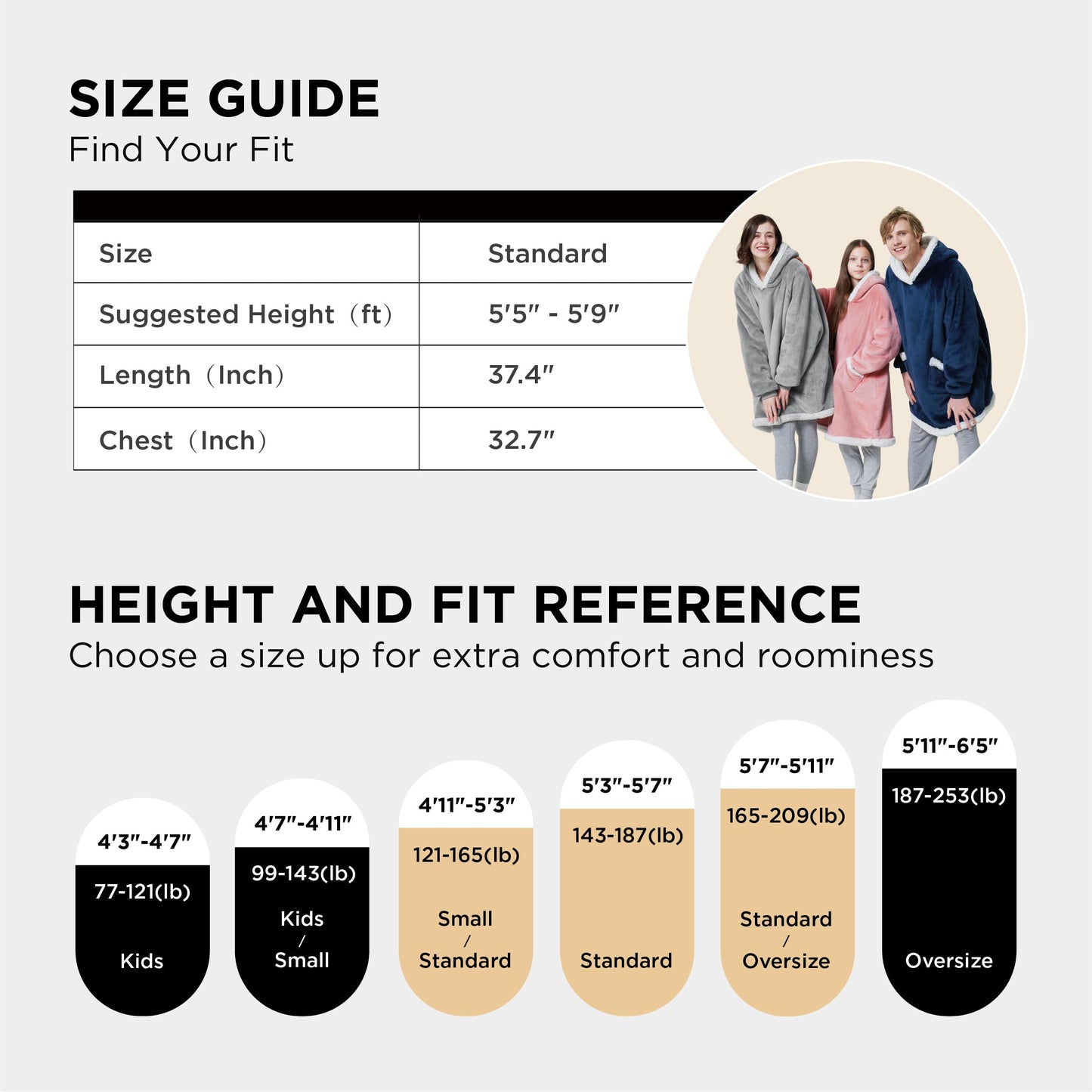 Bedsure Blanket Hoodie, Wearable Blanket for Adults & Kids as Gifts for Women Men, Birthday Gifts for Women Mom Girl Sherpa Oversized Hoodie, Light Green, Standard