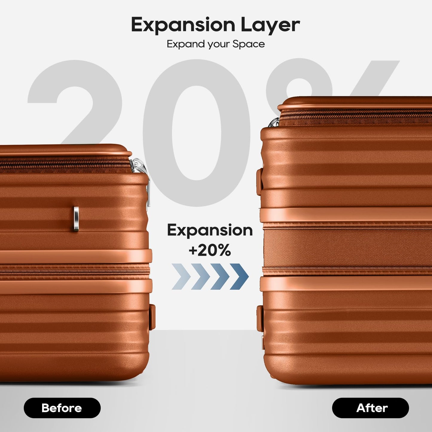 Joyway Luggage Sets 5 Piece with Front Pocket, Expandable Top Opening Suitcase Set, PC Hardside Carry on Suitcase with Spinner Wheels and TSA Lock (Coffee)
