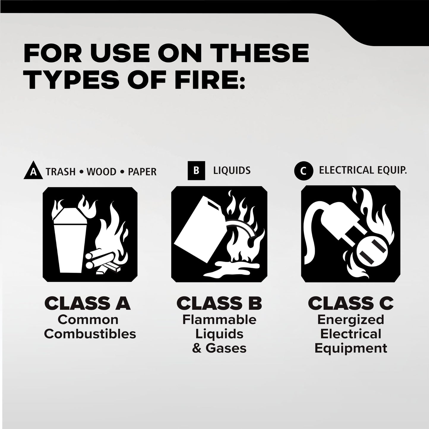 Kidde Commercial-Grade Fire Extinguisher for Office, Schools, Rechargeable, 2A10BC