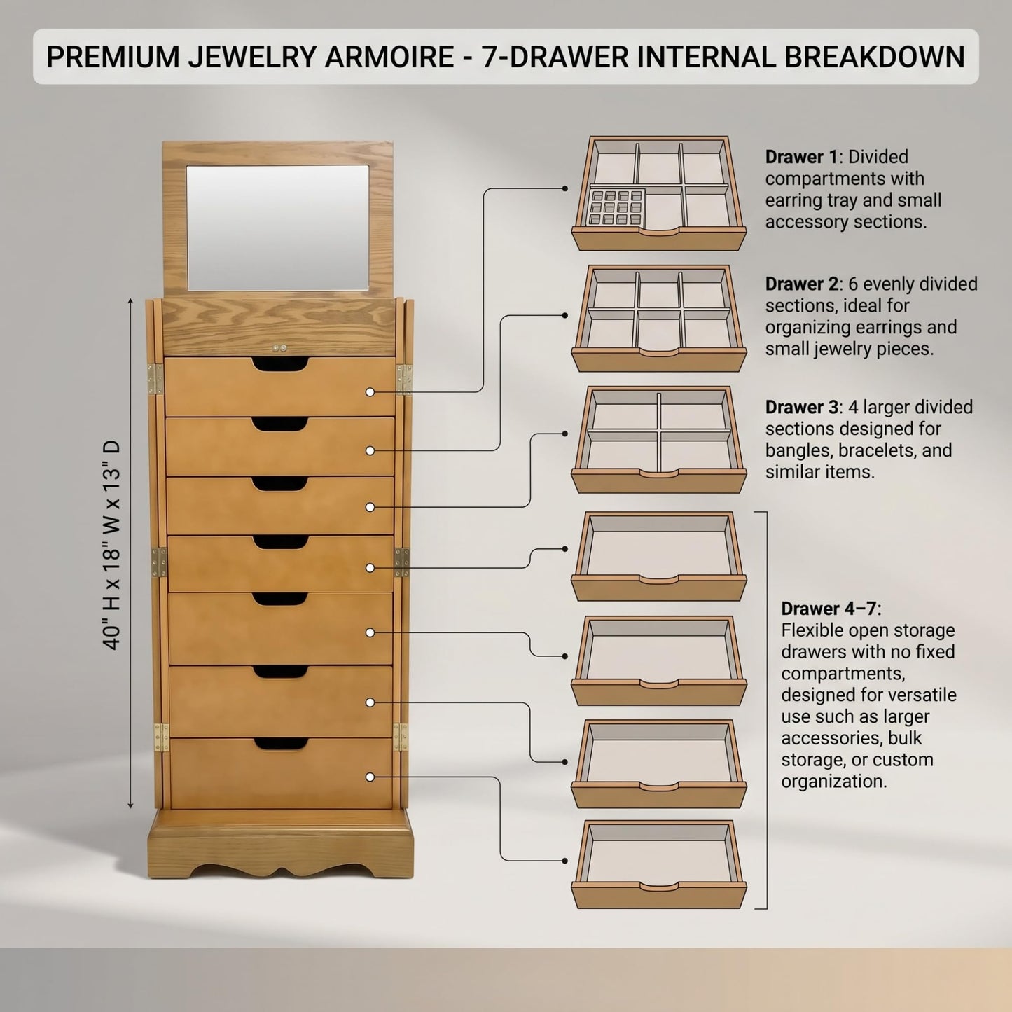 Hives & Honey Chelsea Standing Jewelry Armoire Cabinet, Jewelry Storage Organizer with Top Flip Mirror, 2 Doors, 7 Drawers, Jewelry Chest Armoire, Jewelry Box for Necklace, Earring, Bracelet, Walnut