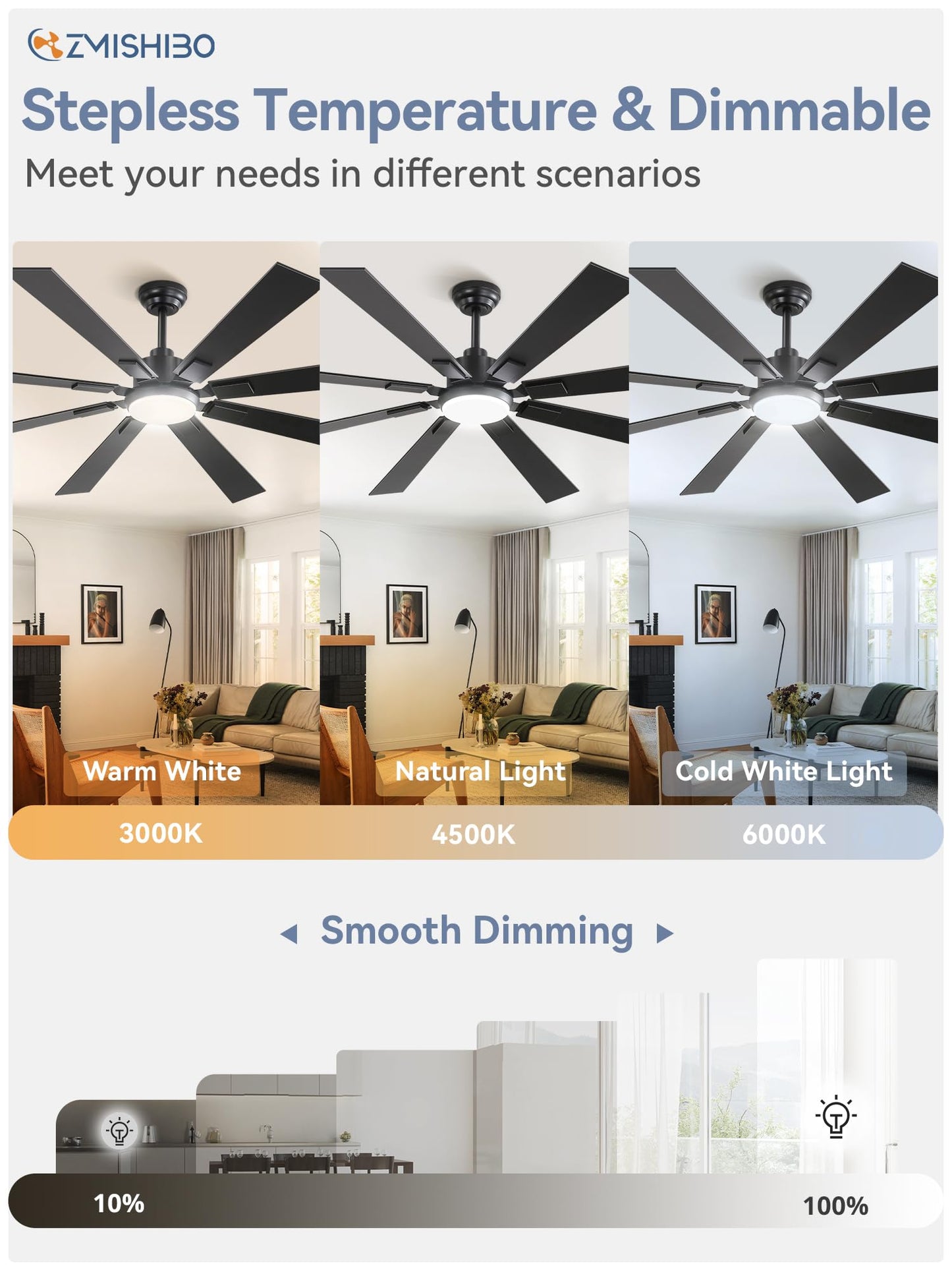 ZMISHIBO 65 Inch Ceiling Fans with Lights and Remote, Black Large Ceiling Fan with 3000-6000K Dimmable, Quiet Reversible DC Motor, 6 Speeds, 8 Blades Indoor/Outdoor Ceiling Fan for Patios Living Room