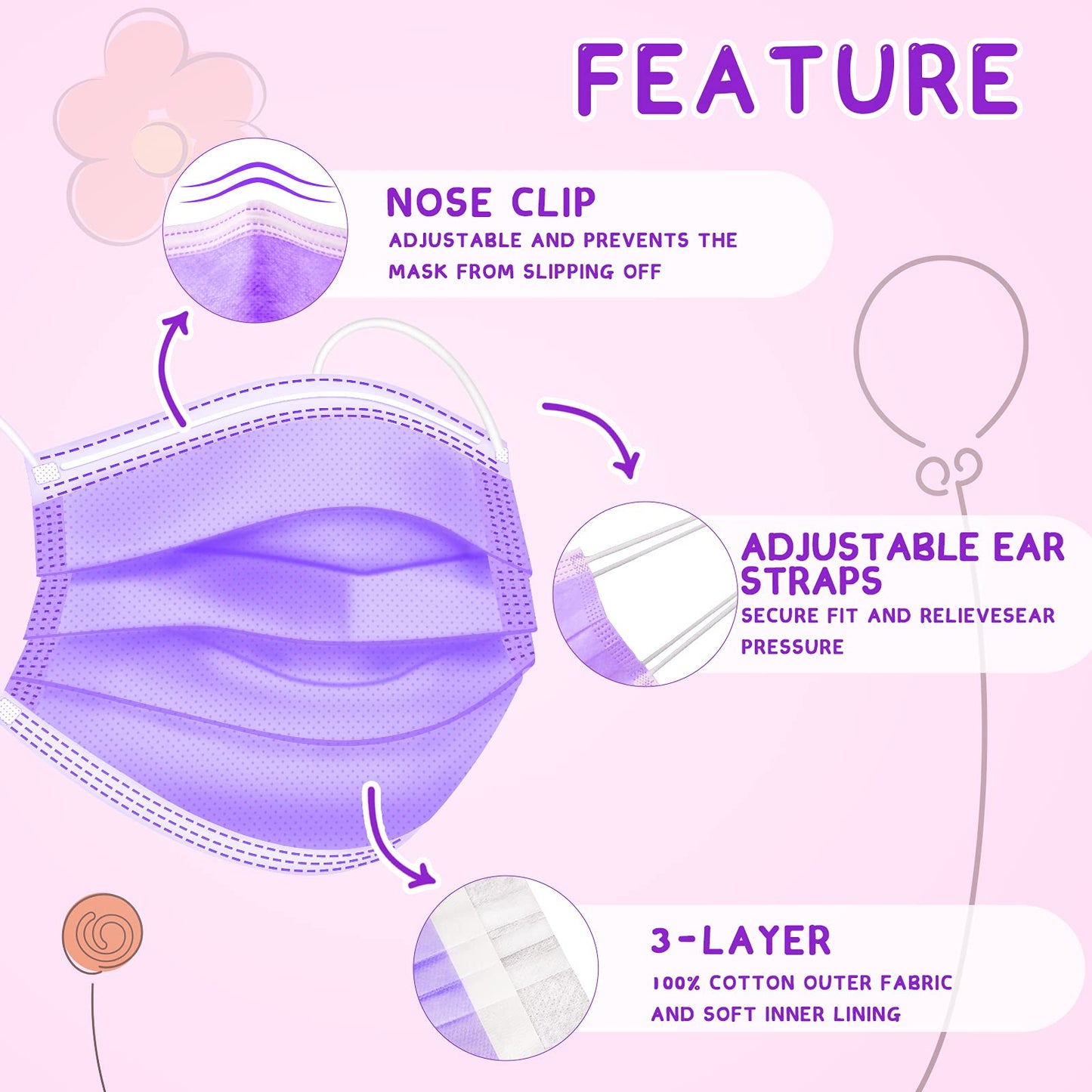 Rasav Kids Disposable Face Masks 100Pcs,3 Ply Kids Masks Disposable Breathable Colorful Cute Face masks for Children, Girls & Boys