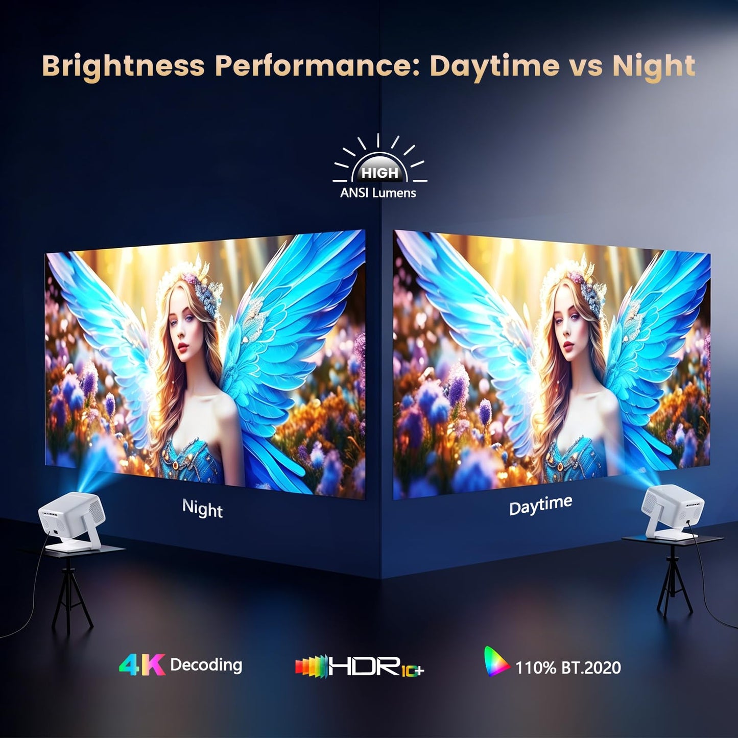 [3500-Ultra Bright/Official Apps Downloads/65W Dolby Audio/4K Support] Smart Outdoor Projector with WiFi and Bluetooth, Auto Focus, All-in-One Streaming Apps Proyector, 2026 Upgraded from Grey Model