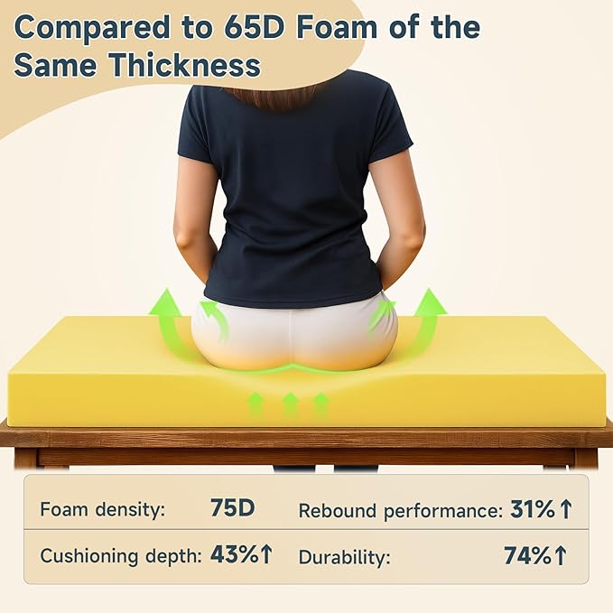 BayHomes Custom Bench Cushion for Indoor/Outdoor Patio Furniture/Window Seat Cushions.Premium 75D High-Resilience Foam(Custom Fabric/Color/Size/Non-Slip Methods/Piping/Thicknessto Choose from)