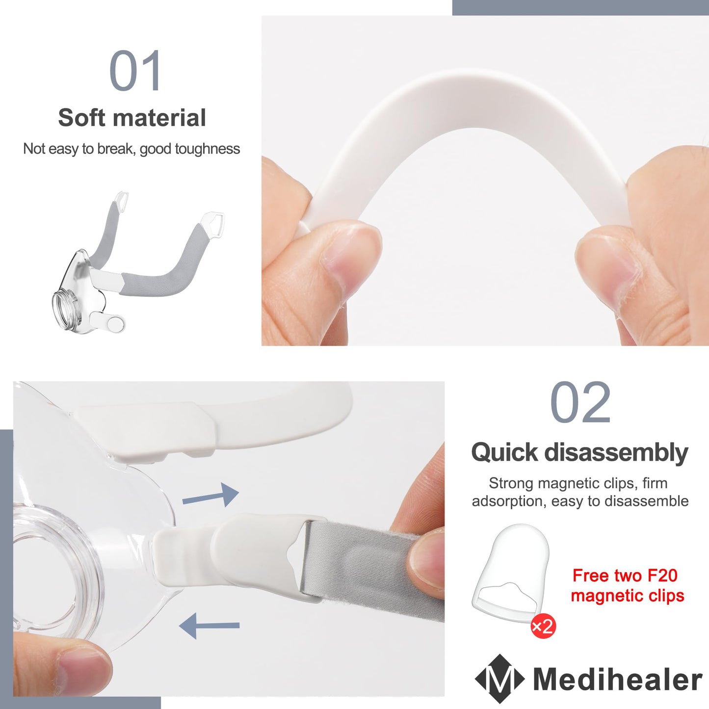 Replacement Frame Kit for Airfit F20, Include 1PCS Frame & 1PCS Headgear & 1Pair Clips & 2PCS Strap Covers(No Elbow), Great Value Supplies by Medihealer