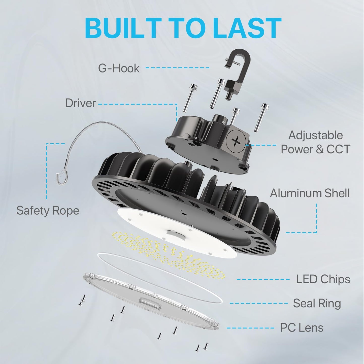 HYPERLITE LED High Bay Light | 29000LM（ 200W ） Dimmable High Bay LED Lighting | UL Listed | 5000K Commercial Lights | US Hook Included | Alternative to 850W MH/HPS