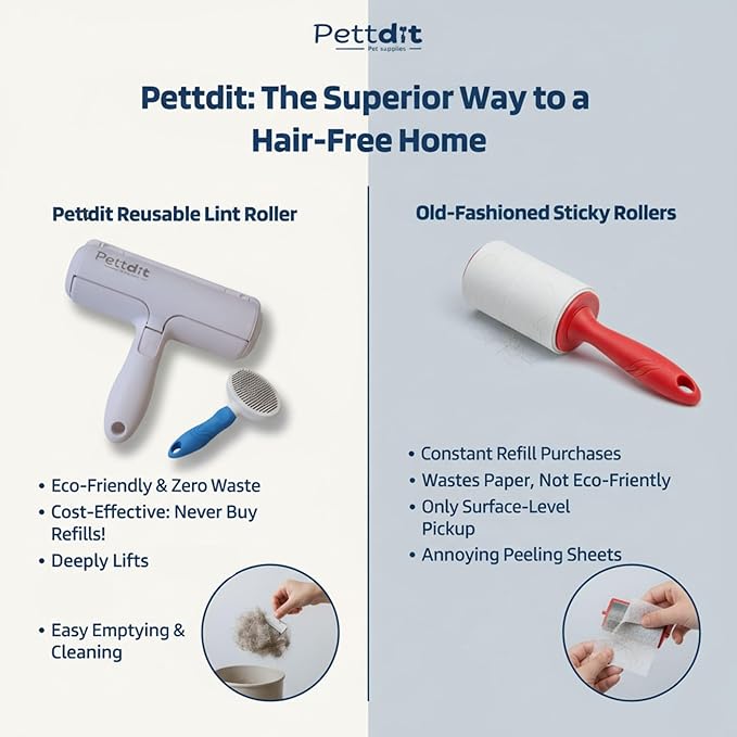 Pettdit Pet Hair Remover & Detailer Bundle – Reusable Lint Roller + Grooming Brush for Cats & Dogs – Removes Fur from Furniture, Carpet, Clothes & Bedding