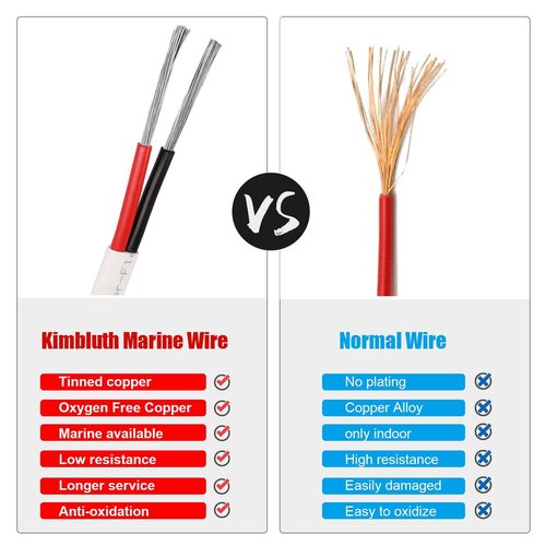 Kimbluth 16 Gauge Duplex Marine Wire Tinned Copper Boat Cable, 200ft 16 AWG Standard USA OFC Oxygen Free Copper Wire for Automotive Boat Speakers Solar Outdoors