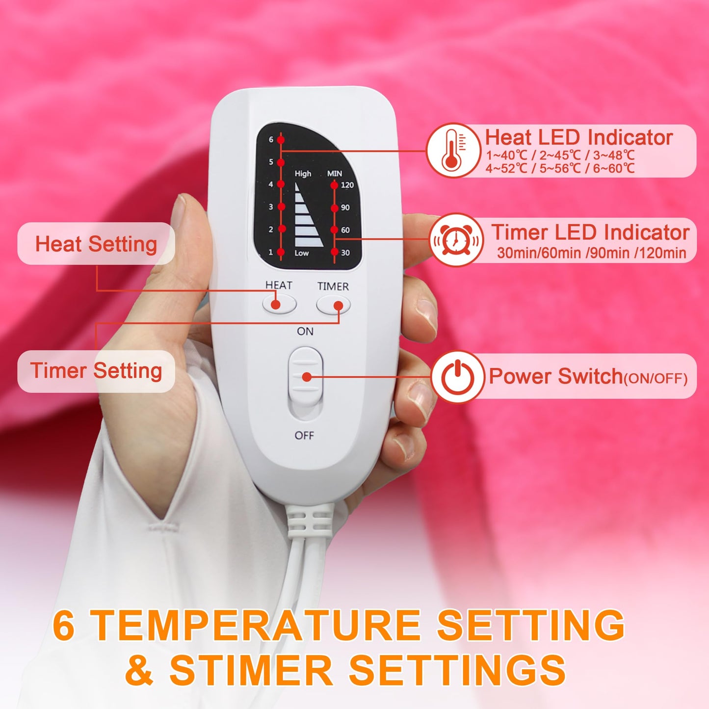 Deepsoon Heating Pad,Electric Heating Pads for Back,Neck,Abdomen,Moist Heating Pad for Shoulder,Knee,Arms,Legs,Dry/Moist Heat & Auto Shut Off,Christmas Gifts for Men and Women,Fuchsia,24x12 Inch