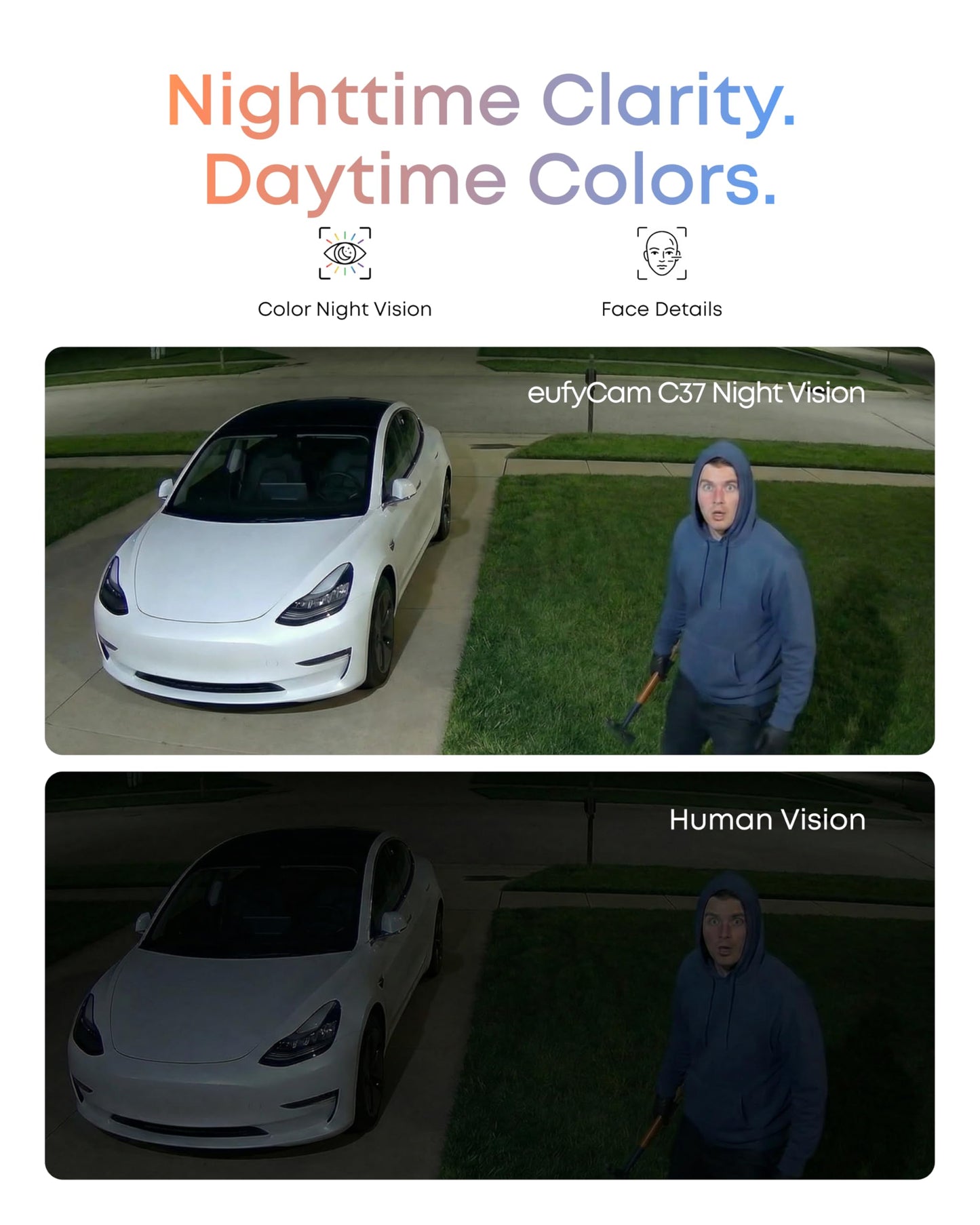 eufy Security eufyCam C37 4-Cam Kit, Security Cameras Wireless Outdoor, 360° AI Tracking with Pan and Tilt, 2K Solar Cameras, HomeBase Mini, Facial Recognition, No Monthly Fee, Color Night Vision