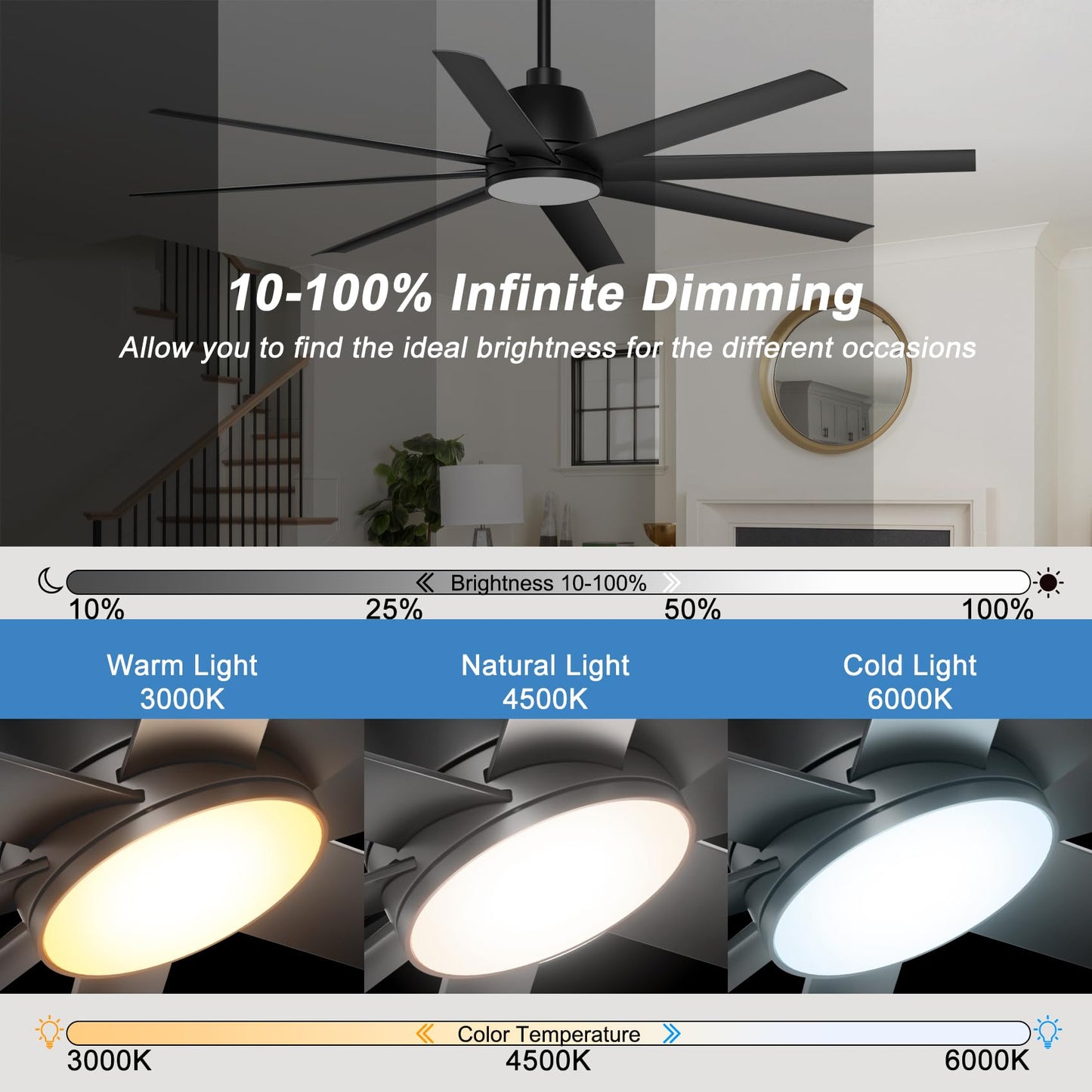 Phylluz Ceiling Fan With Lights, 65 Outdoor Ceiling Fan With Remote & App Control, Dimmable, Black Modern Ceiling Fans For Pat