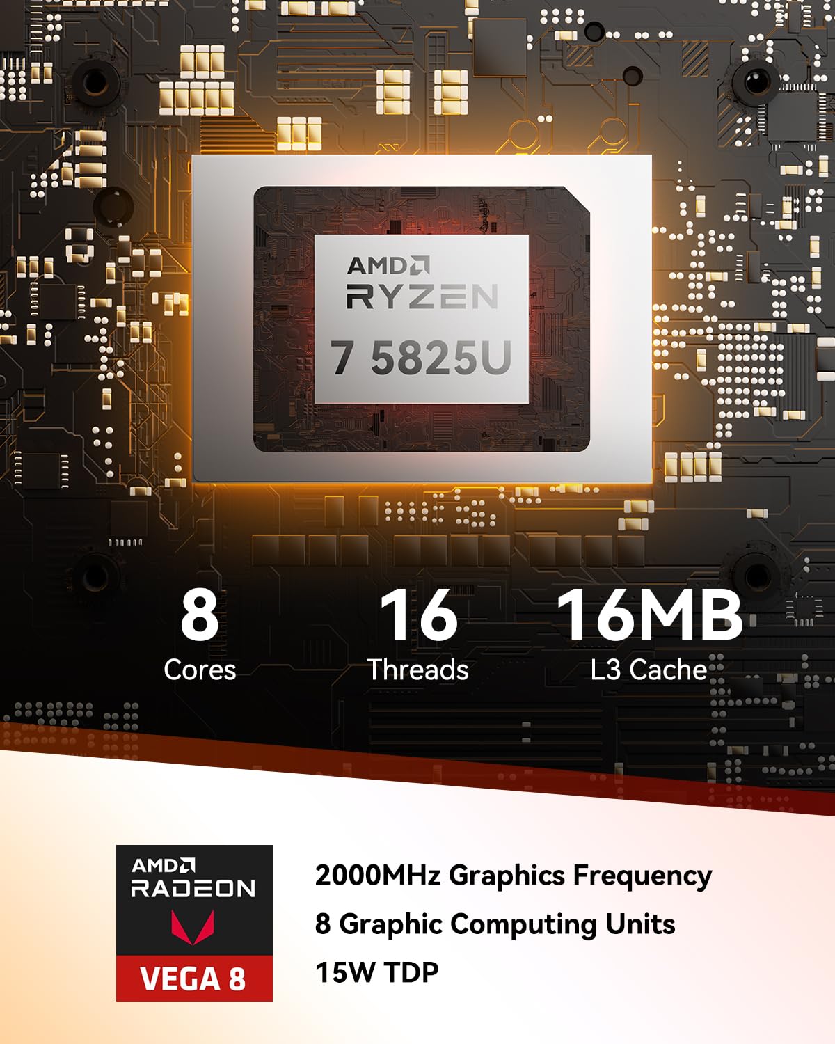 Geekom A5 Mini Pc With Amd Ryzen 7 5825U, 3-Year Coverage, 16Gb Ram&512Gb M.2 Nvme Ssd, Windows 11 Pro Desktop Computer, Vega 8