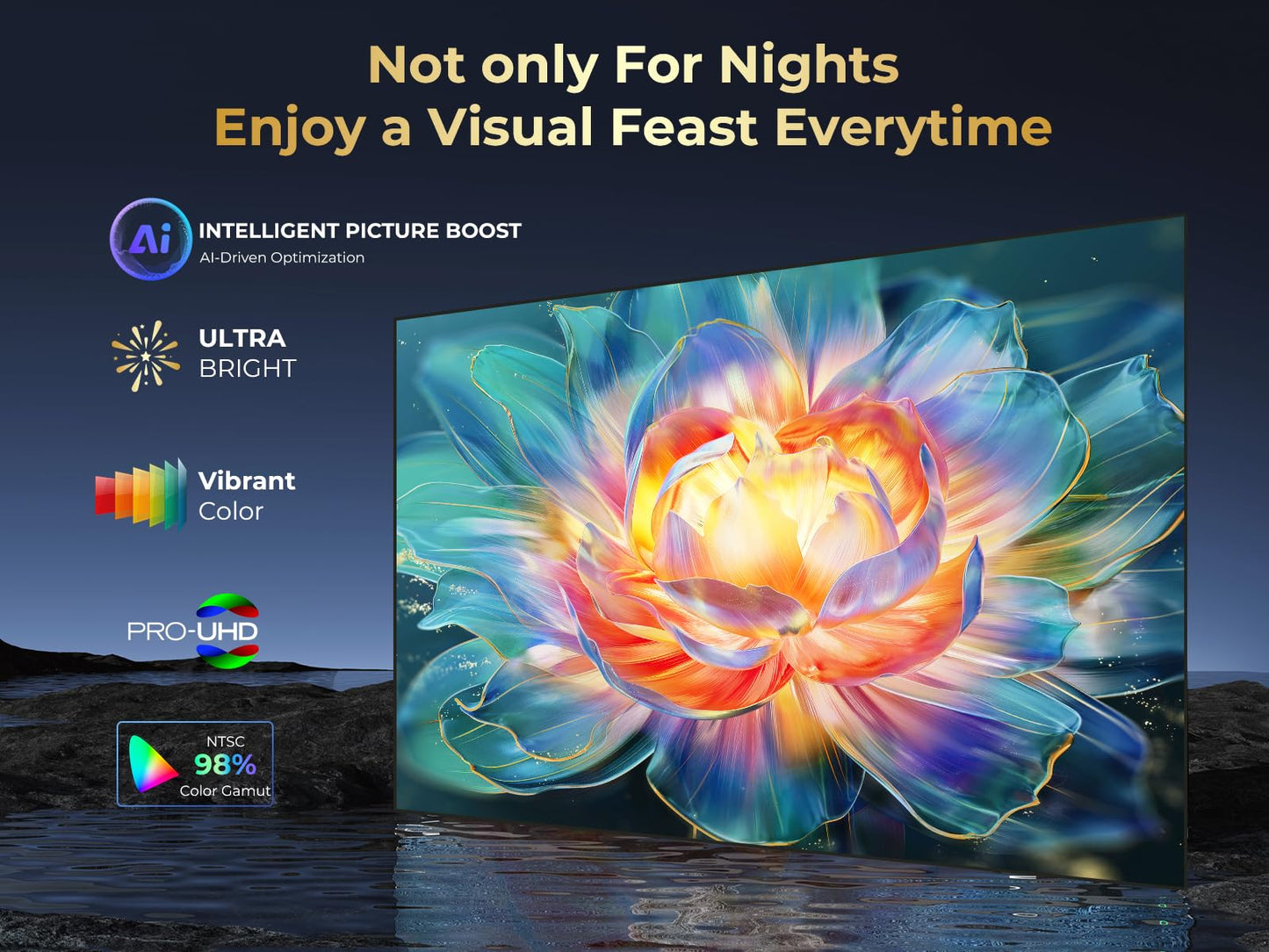 GooDee 4K Smart Projector with 5G WiFi and Bluetooth, Built-in Streaming Apps, Dolby Audio 400" Outdoor Movie Projector for Home Theater, Compatible with TV Stick, iOS, Android
