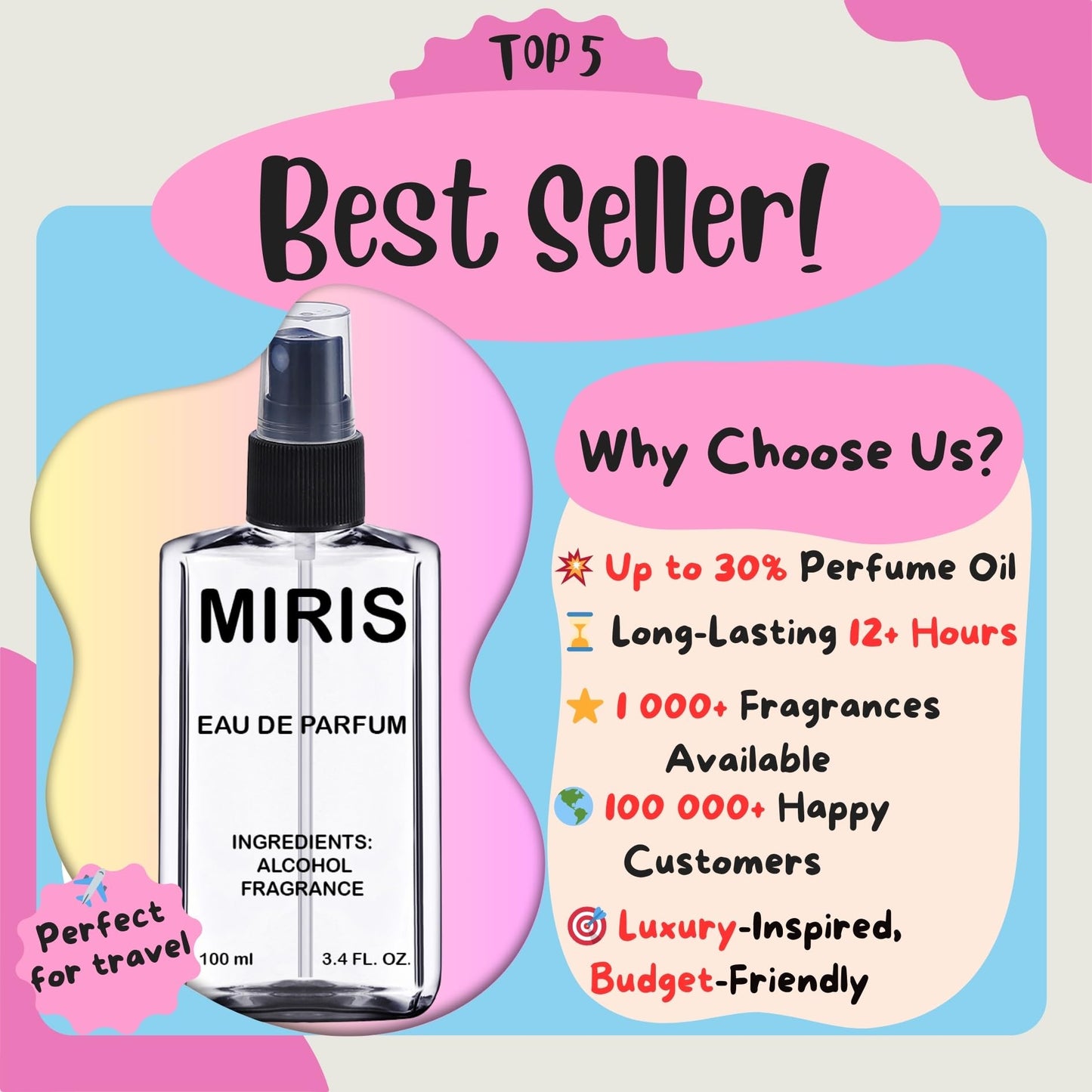 MIRIS No. 21338, Inspired by Just Cavalli Him, Long-Lasting Eau de Parfum for Men, Spray 3.4 Fl Oz / 100 ml