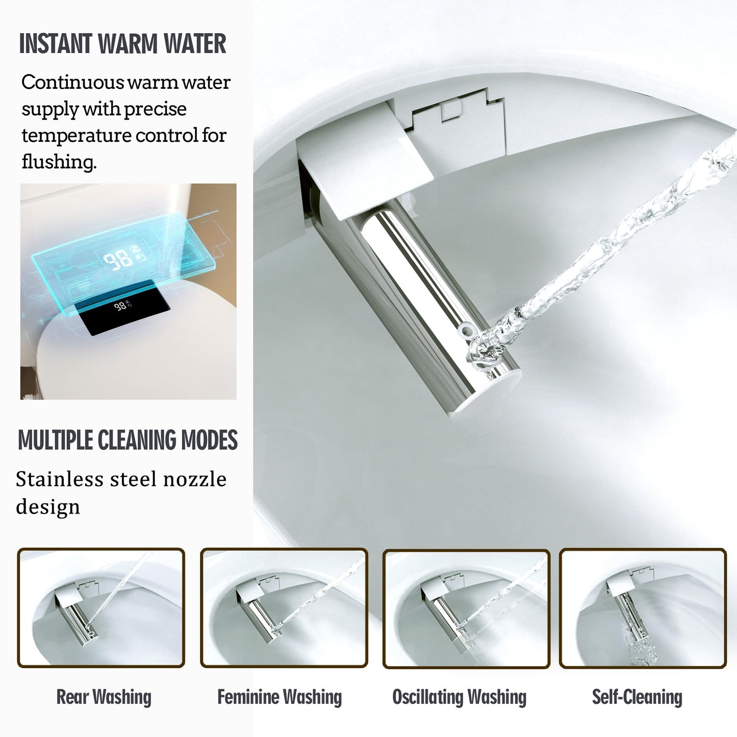 WLJBIDET Bidet Toilet Seat with Remote Control, Electronic Heated Bidet Seat with Adjustable Warm Water and Pressure, Warm Air Drying, Display Screen, Night Light, Slow Closed Toilet Lid, Elongated