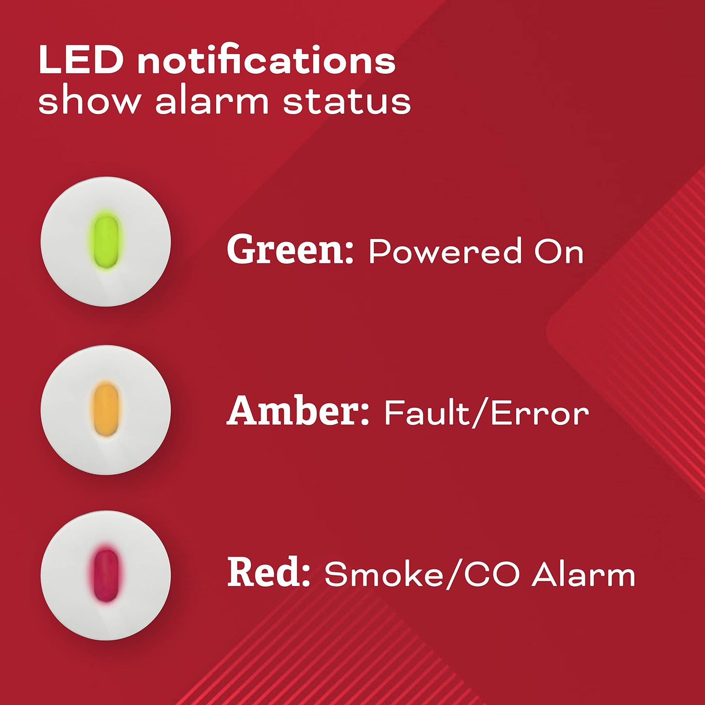 Kidde Hardwired Smoke & Carbon Monoxide Detector, AA Battery Backup, Interconnectable, LED Warning Light Indicators