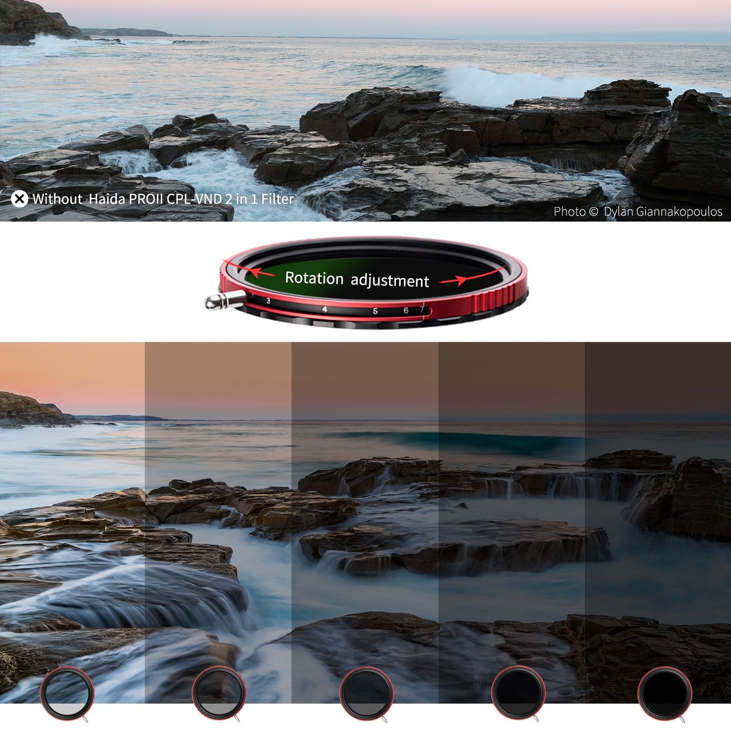 Haida 67Mm Vnd+Cpl 2 In 1 Nd8-Nd128 Adjustable Filter (3-7 Stops) For Camera Lens, Multi-Coating Nano-Coating Polarizer + Variab