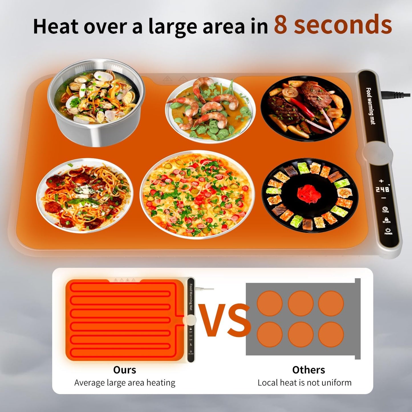 Warming Mat for Food, Food Warmers Mat, Fast Full-Surface Heating Mat for Food, Silicone Food Warmer, Electric Warming Tray for Parties Buffet,Gatherings,Everyday Use(Gray)