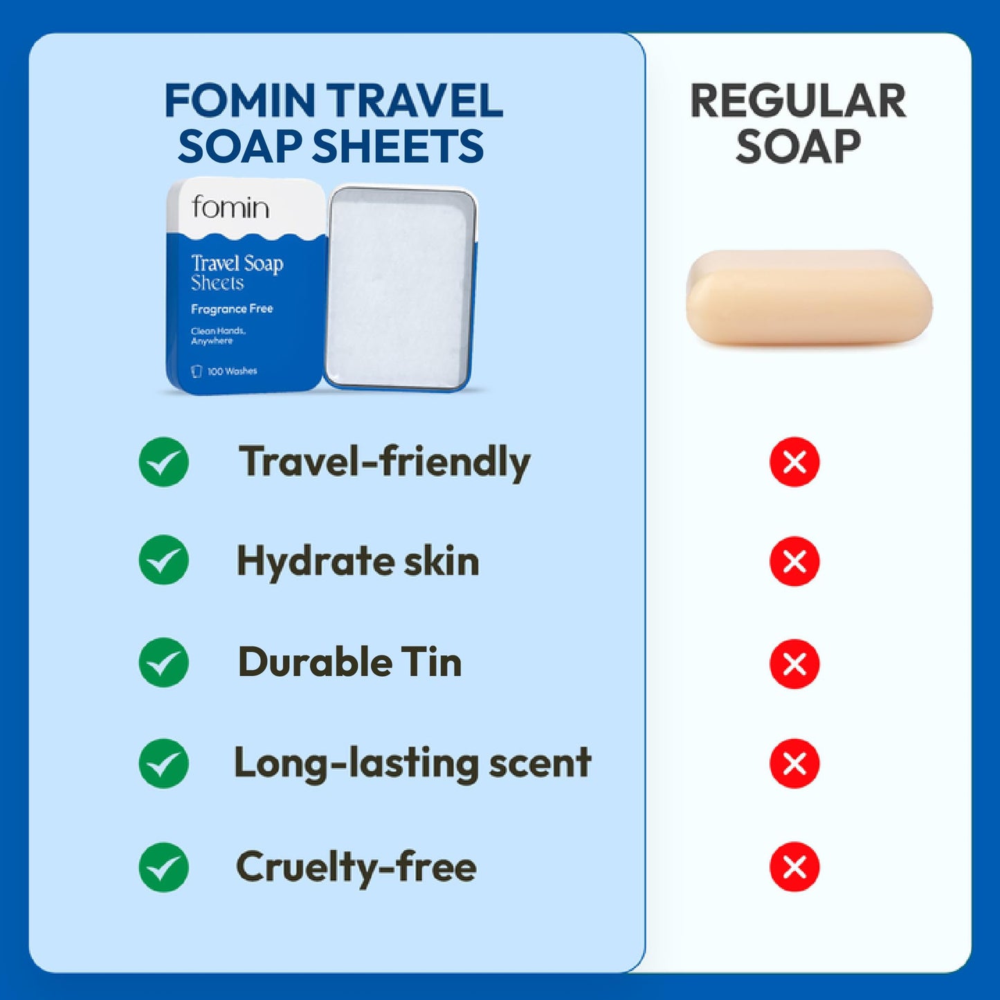 FOMIN - Antibacterial Paper Soap Sheets Tin for Traveling - (300 Sheets) Variety Pack (Unscented, Orange, Lemon) Portable Travel