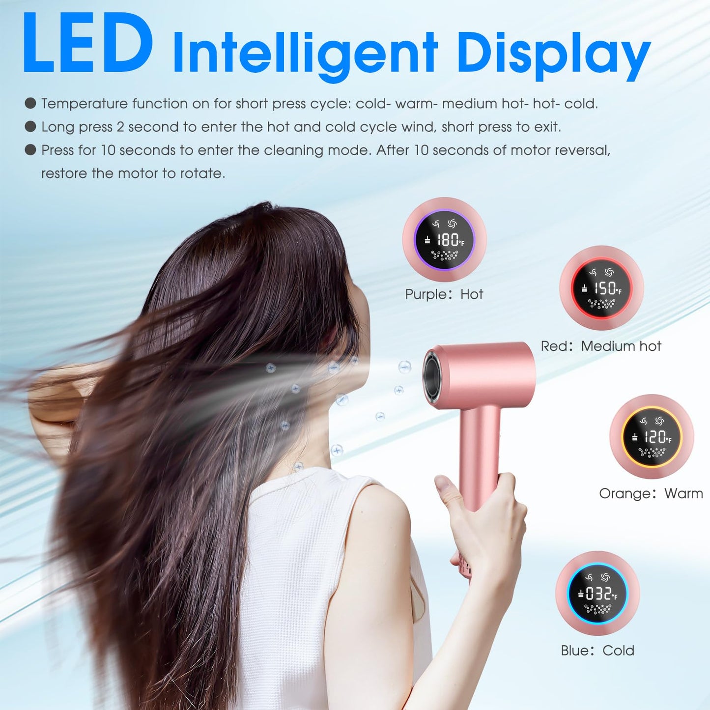 KARFUN Plasma Hair Dryer, 1500W High Speed Blow Dryer with Plasma Tech (Positive+Negative Ionic), LED Display, 5 Temps 2 Speed,