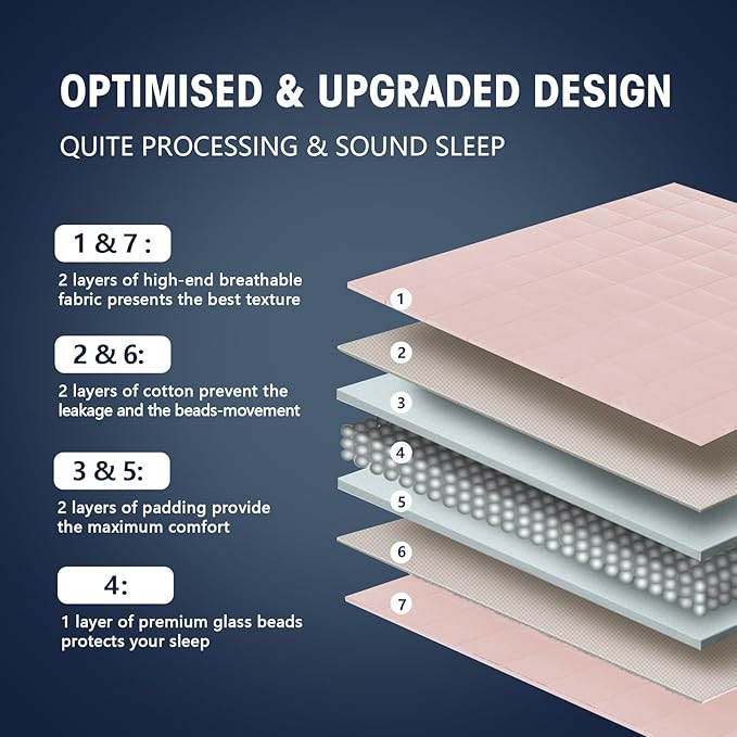 yescool Weighted Blanket for Adults (10 lbs, 48" x 72", Pink Grey) Cooling Heavy Blanket for Sleeping Perfect for 90-110 lbs, Twin Size Breathable Blanket with Premium Glass Bead, Machine Washable