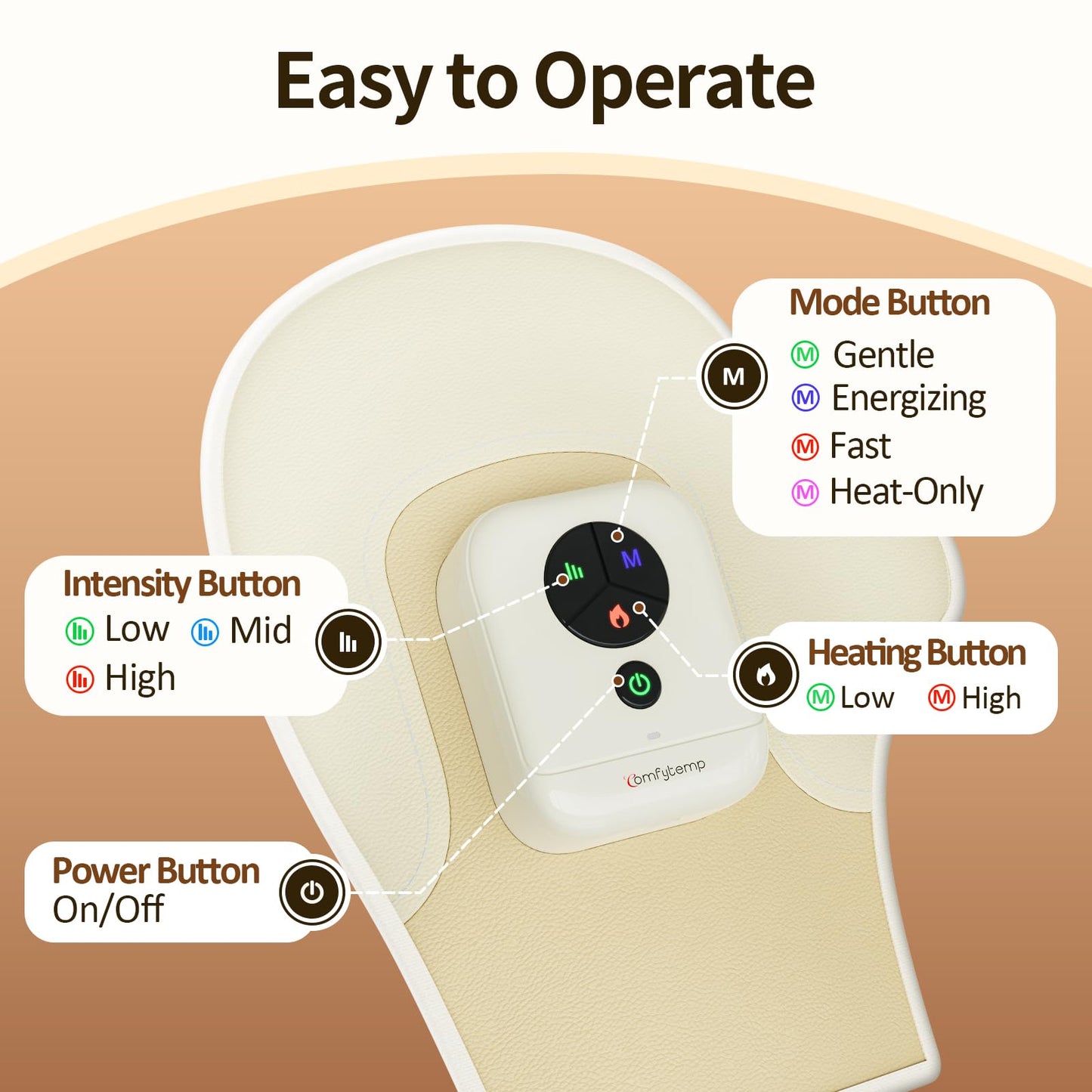 Comfytemp Hand Massager with Heat and Compression, Birthday Gift for Dad Mom Men Women, Portable Heated Glove for Fingers, Palm, Rechargeable Cordless Wrist Massage for Arthritis, Carpal Tunnel Relief