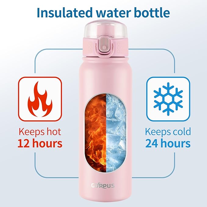 GOPPUS Insulated Water Bottle 20oz Stainless Steel BPA-Free Sports Bottle Ideal for School and Travel Silicone Spout Lid Prevents Leaks, Sweat, and Dust (Soot powder)