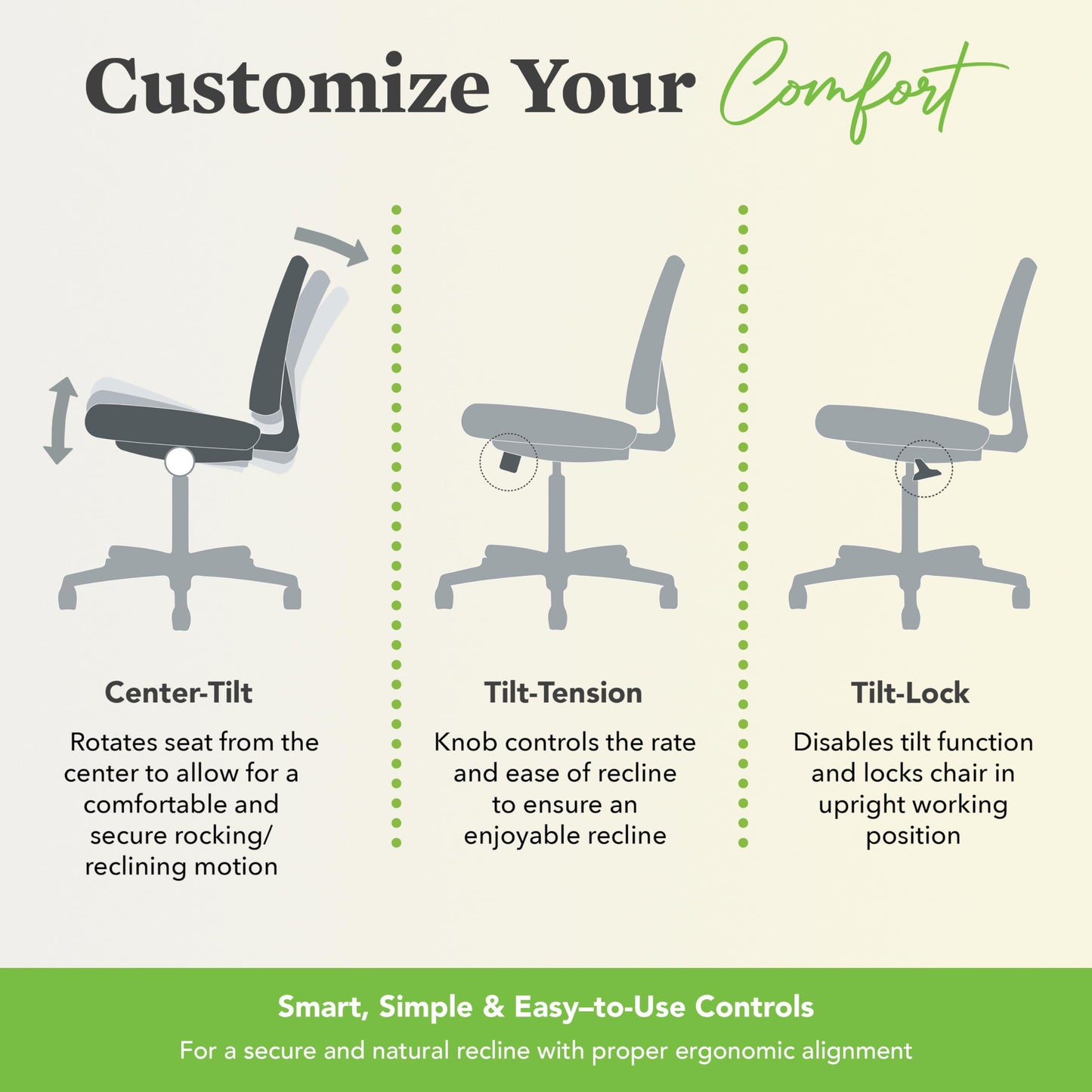 HON Prominent High Back Office Chair, Ergonomic Desk Chair with Adjustable Center-Tilt Recline, 360 Swivel, Swivel-Tilt, Black