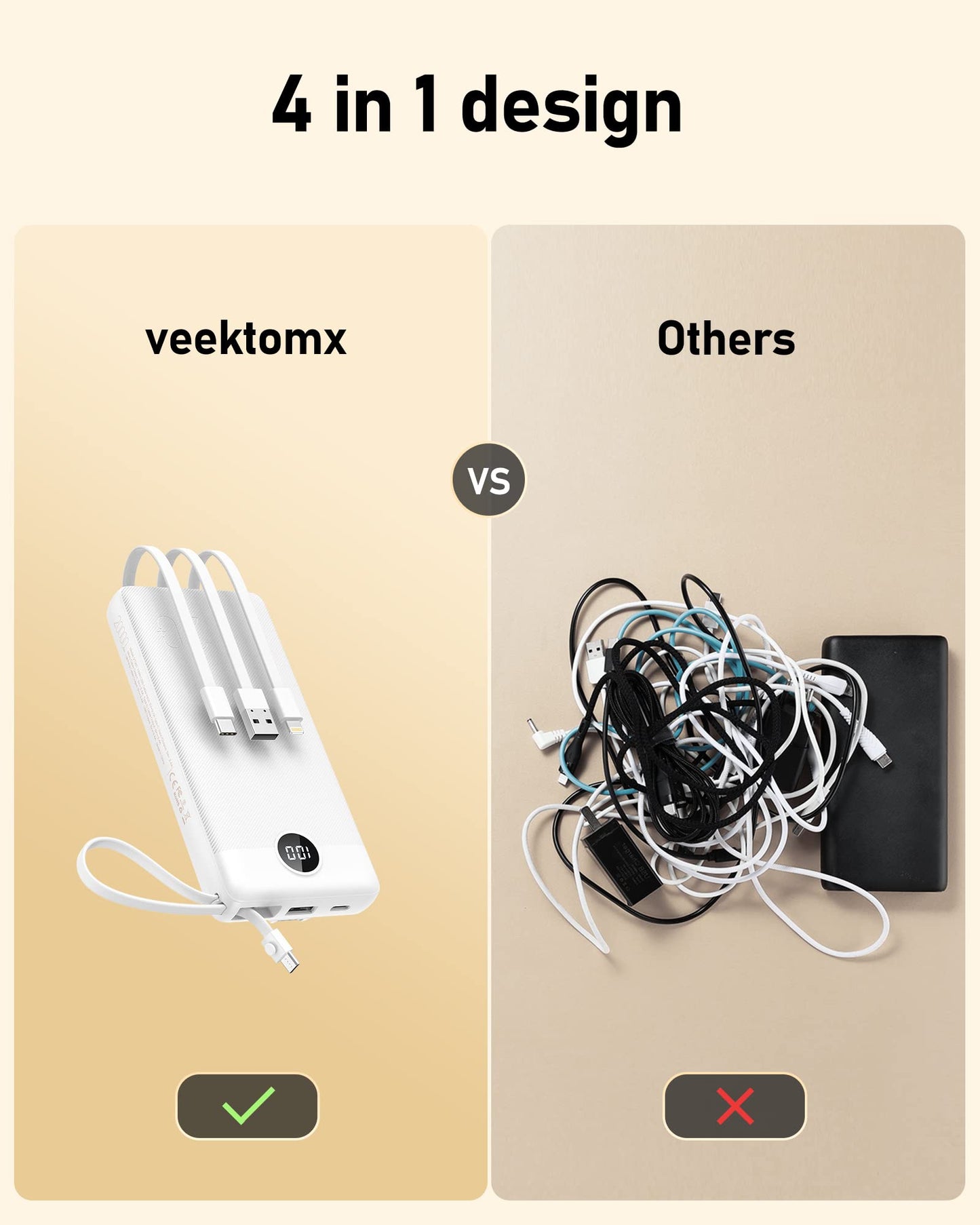 Veektomx Portable Charger Built-In Cables, 20000Mah Power Bank For Iphone, Fast Charge Usb C Battery Pack Travel Essentials Powe