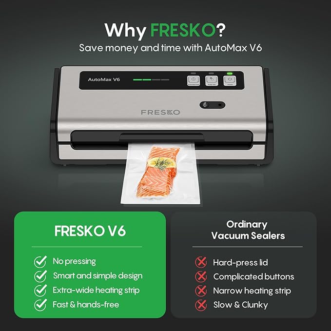 FRESKO Food Vacuum Sealer with Automatic Bag Detection, Double Heat Seal, Built-in Bag Roll Storage & Cutter, 2 Rolls Bags, Starter Kit