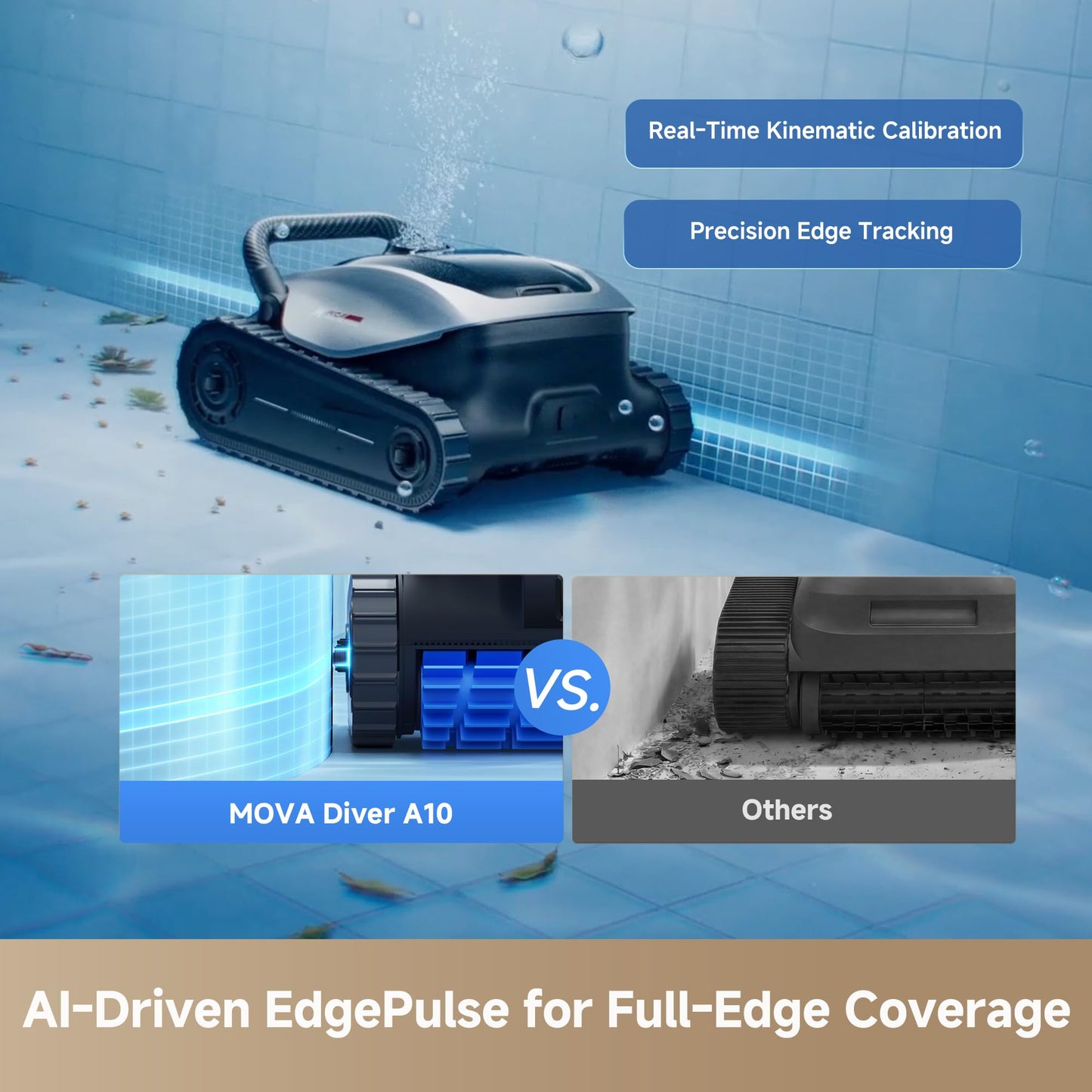 MOVA Diver A10 Cordless Robotic Pool Vacuum Cleaner, 6,000GPH Suction, 240min Runtime, Wall Climbing & Double-Pass Waterline Scrubbing, AI-Powered Edge Cleaning & Path Planning, Auto Parking, 8 Modes