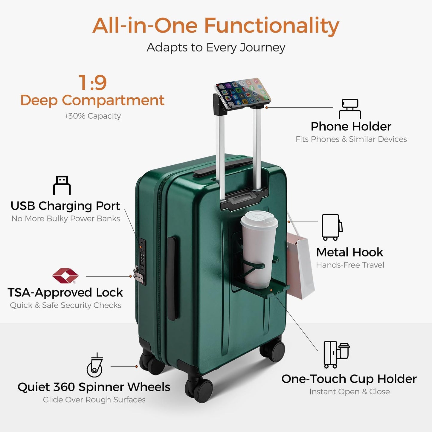 CASELLY Carry On Luggage Top Opening with Cup Holder & Phone Holder, Expandable PC Hard Shell Suitcase, USB Charging Port, Side Hook, 360° Spinner Wheels, TSA Lock & YKK Zippers for Fathers Day Gift