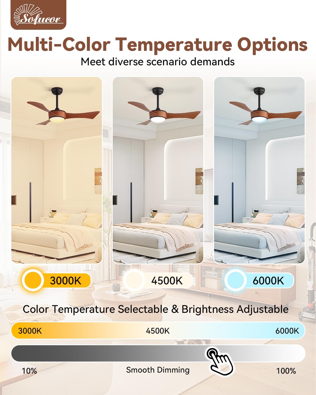 Sofucor 42 Inch Ceiling Fans with Lights-Modern Brown Small Bedroom Ceiling Fan with Remote Control, Plug-in Blades Quick Install, Quiet DC Motor,Outdoor ABS Ceiling Fan for Kitchen/Living Room/Patios