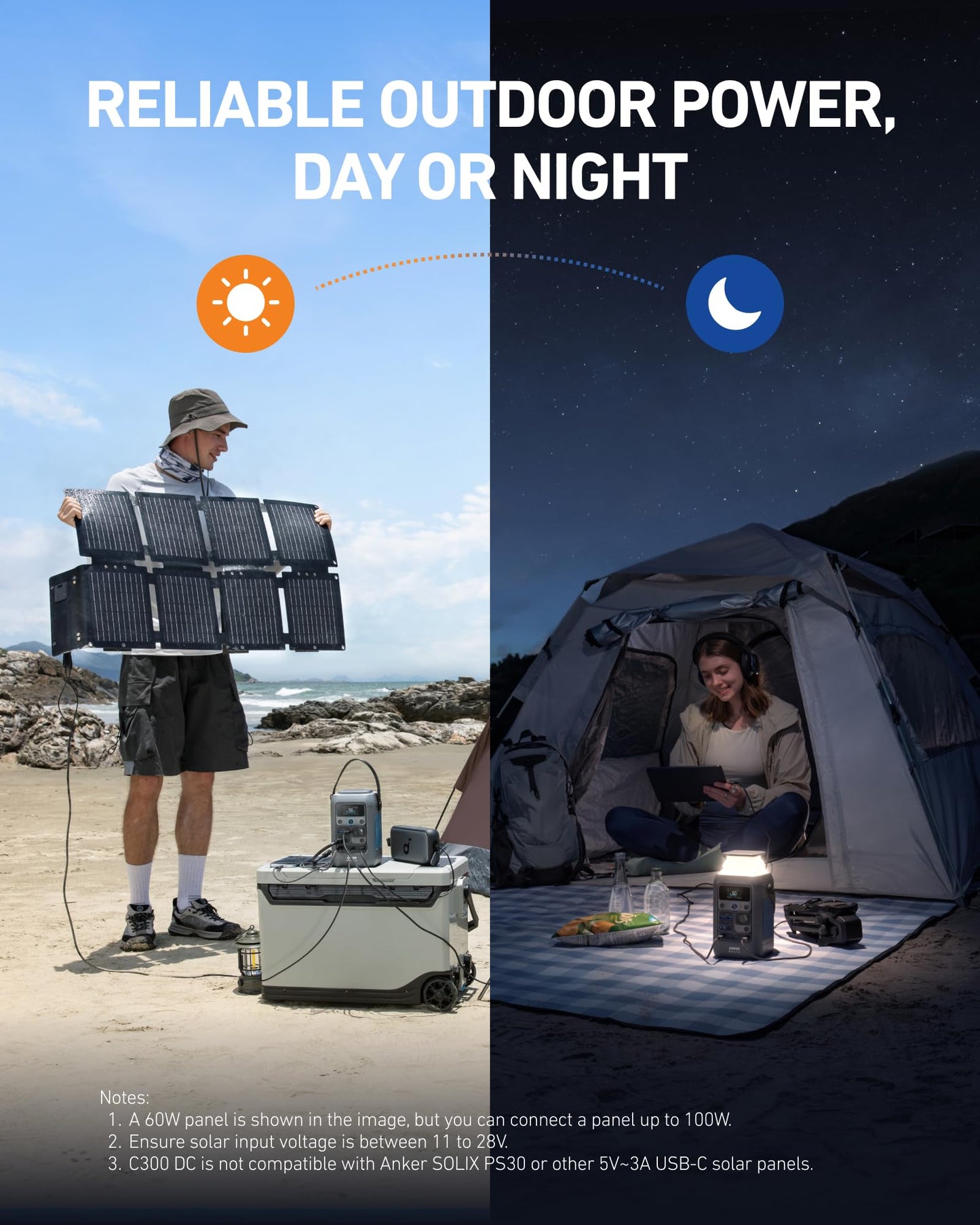 Anker Solix C300 Dc Power Bank Station And 60W Solar Panel, 288Wh Portable Power Station, Lifepo4 Battery, 300W Solar Generator,